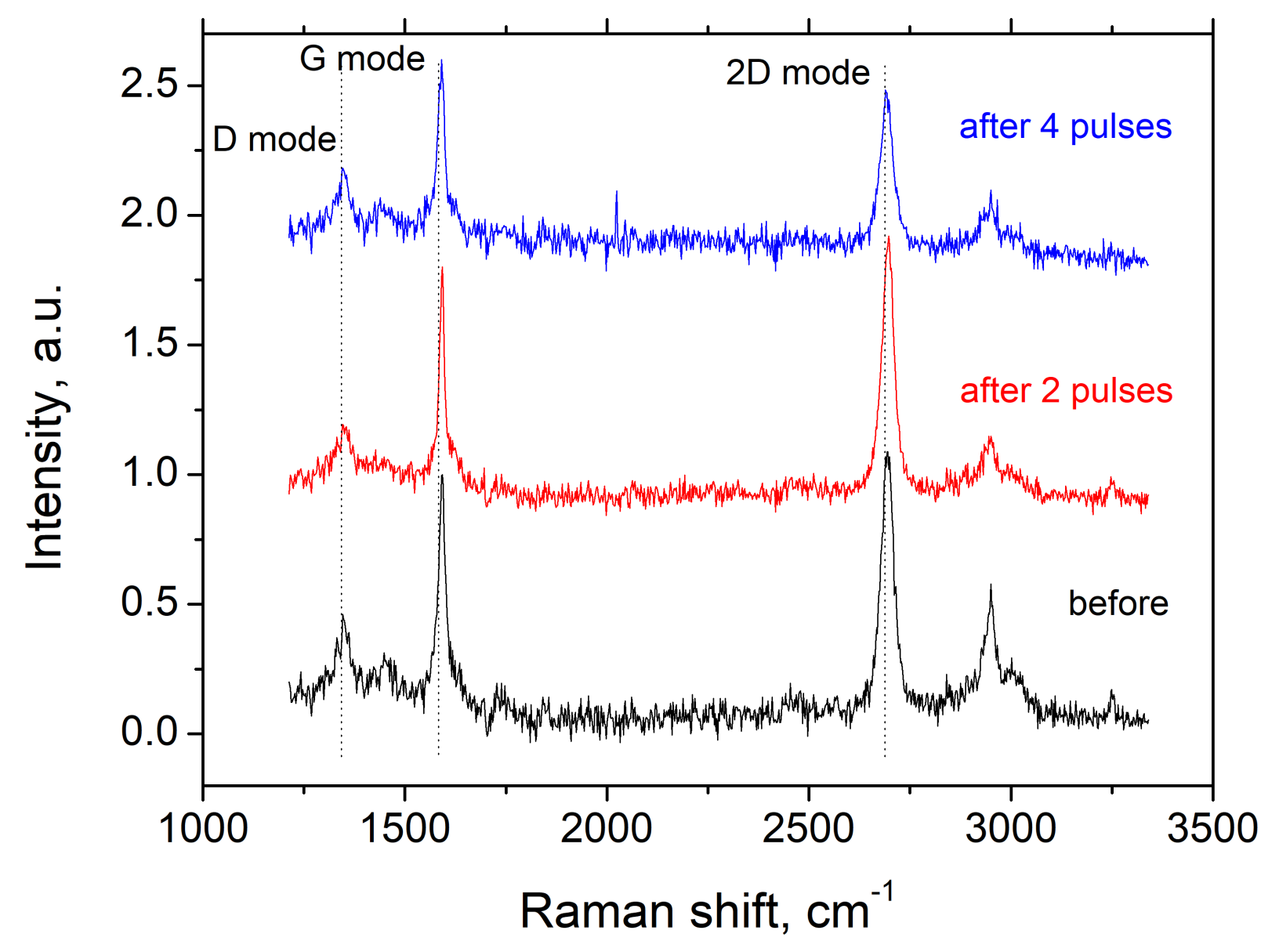 Nanomaterials 11 00170 g002 Nanomaterials 11 00170 g002