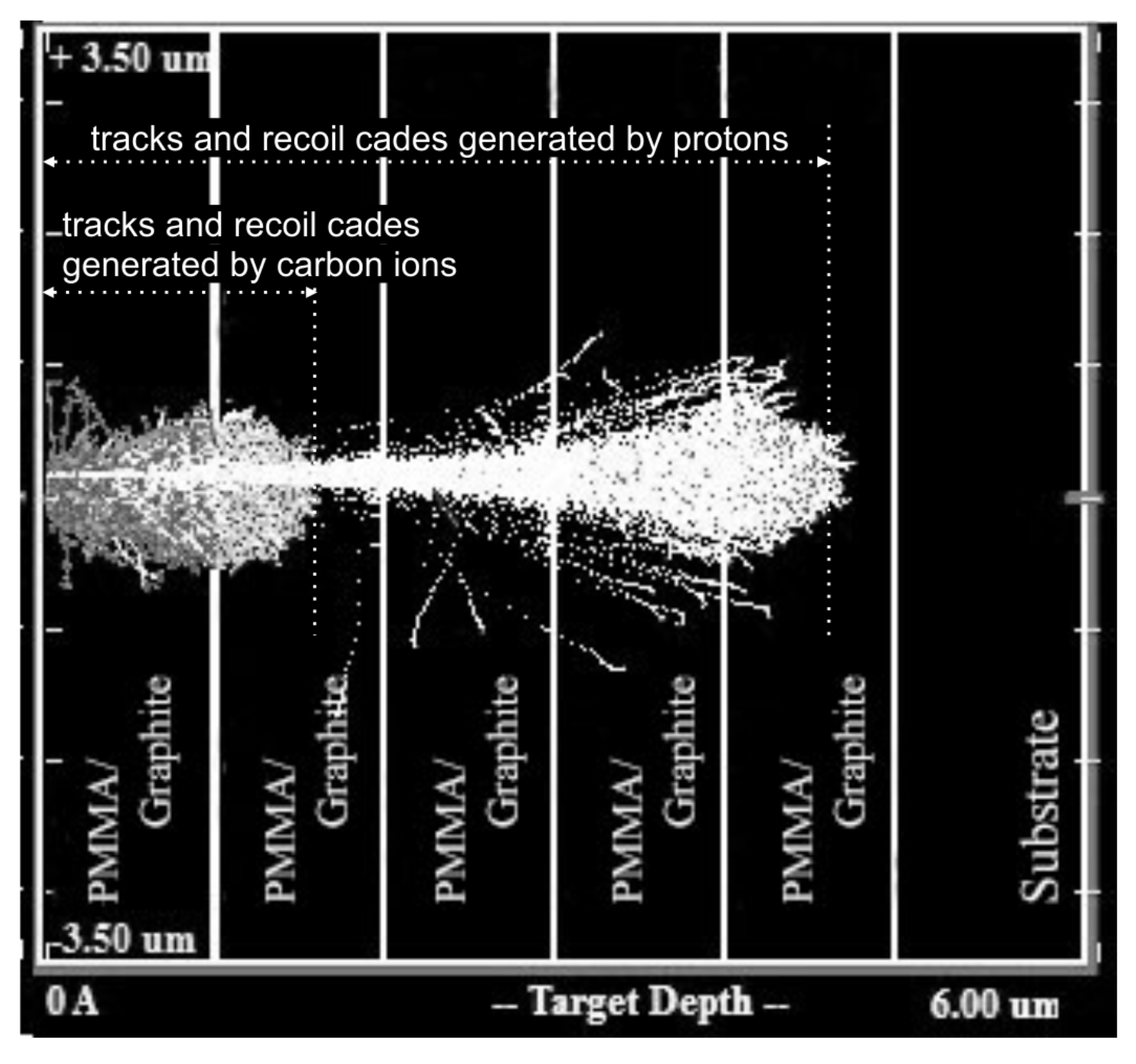 Nanomaterials 11 00170 g005 Nanomaterials 11 00170 g005