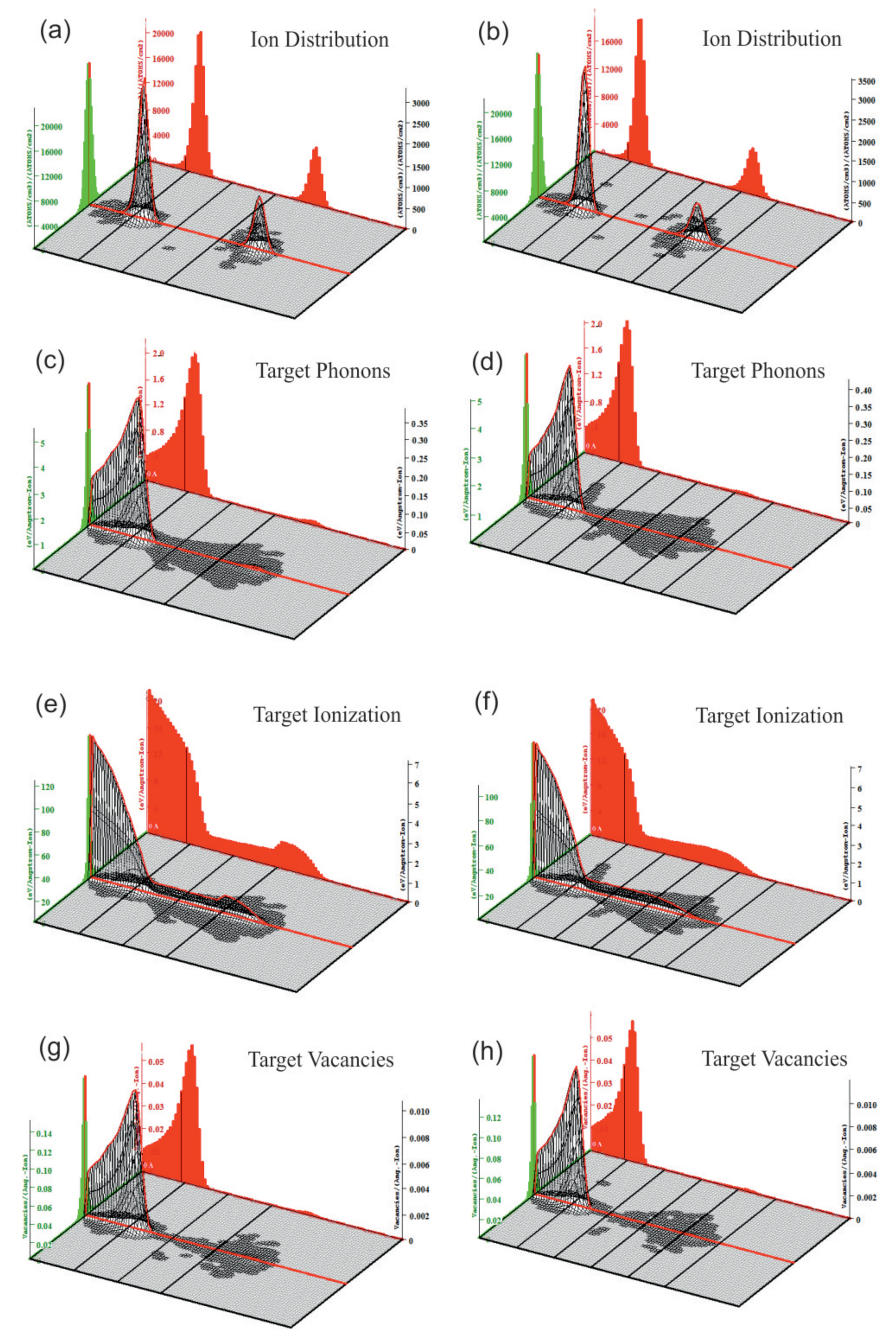 Nanomaterials 11 00170 g006 Nanomaterials 11 00170 g006