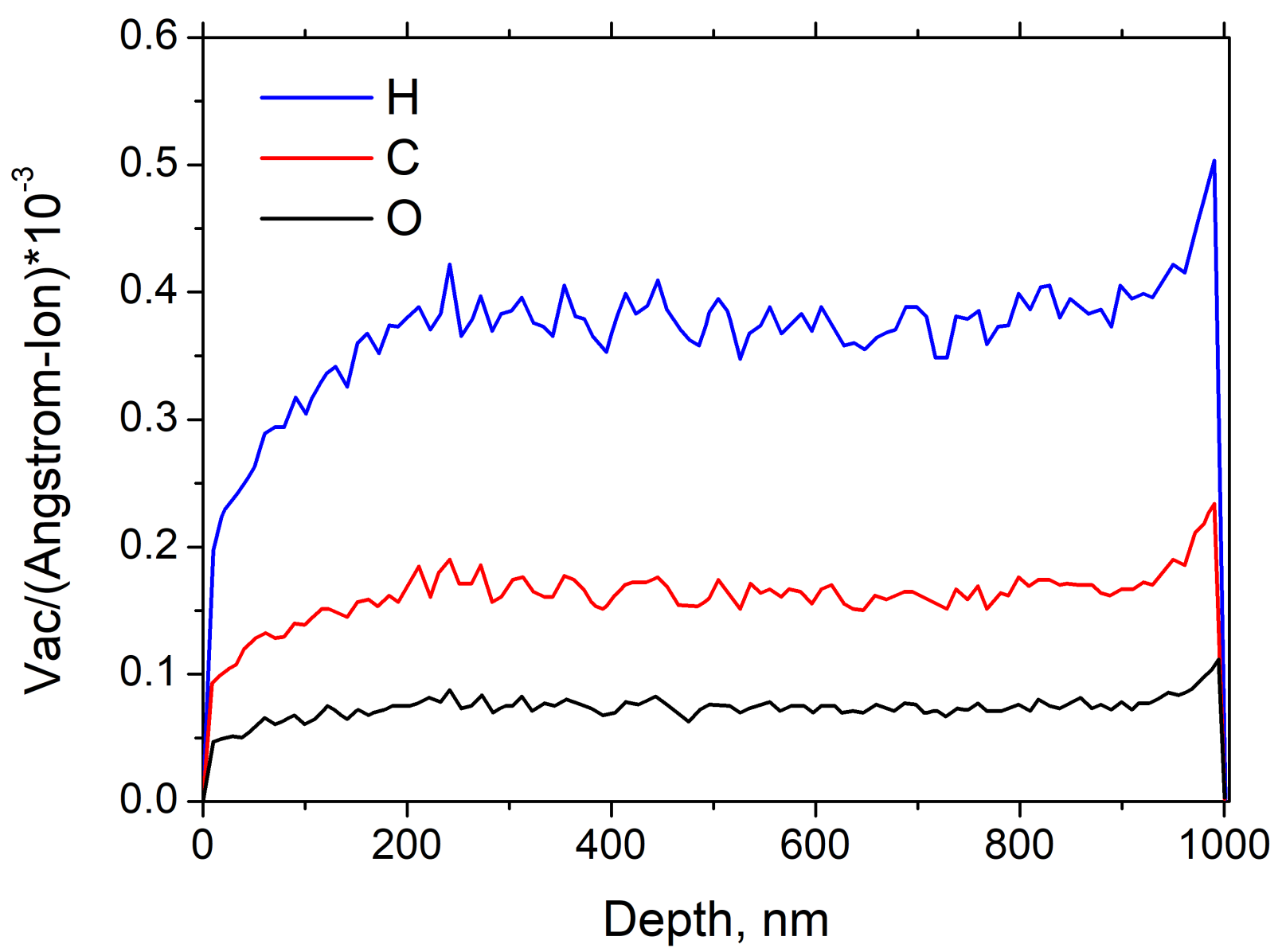 Nanomaterials 11 00170 g007 Nanomaterials 11 00170 g007