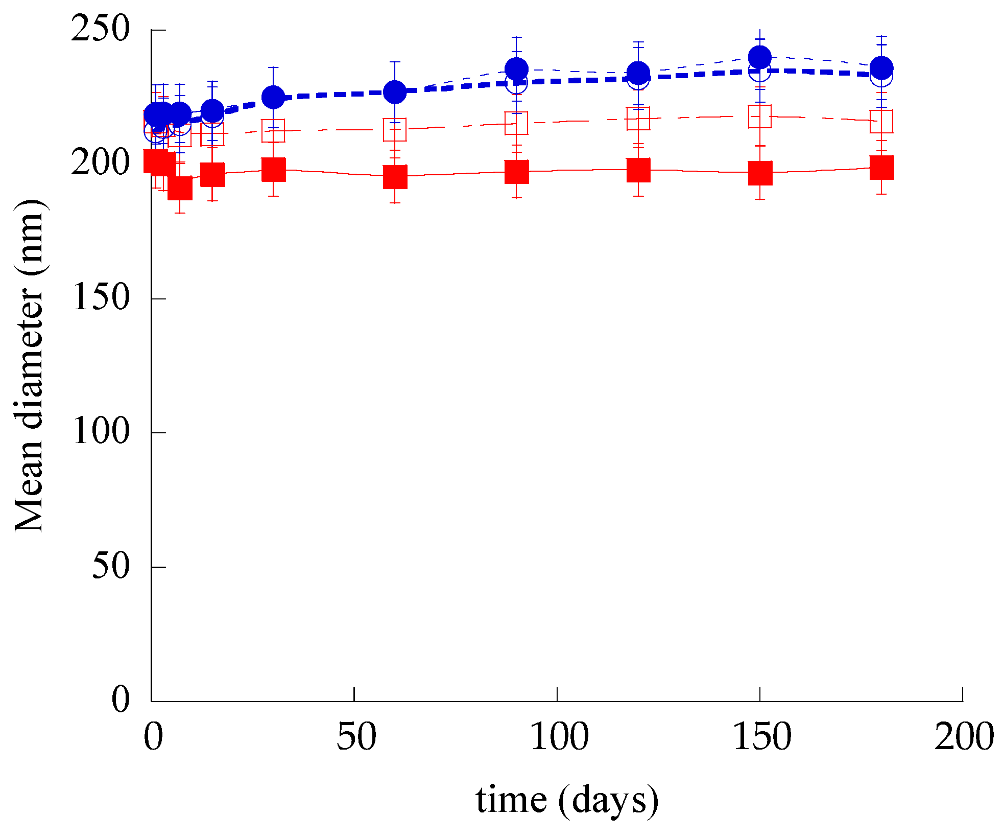 Nanomaterials 11 00171 g003