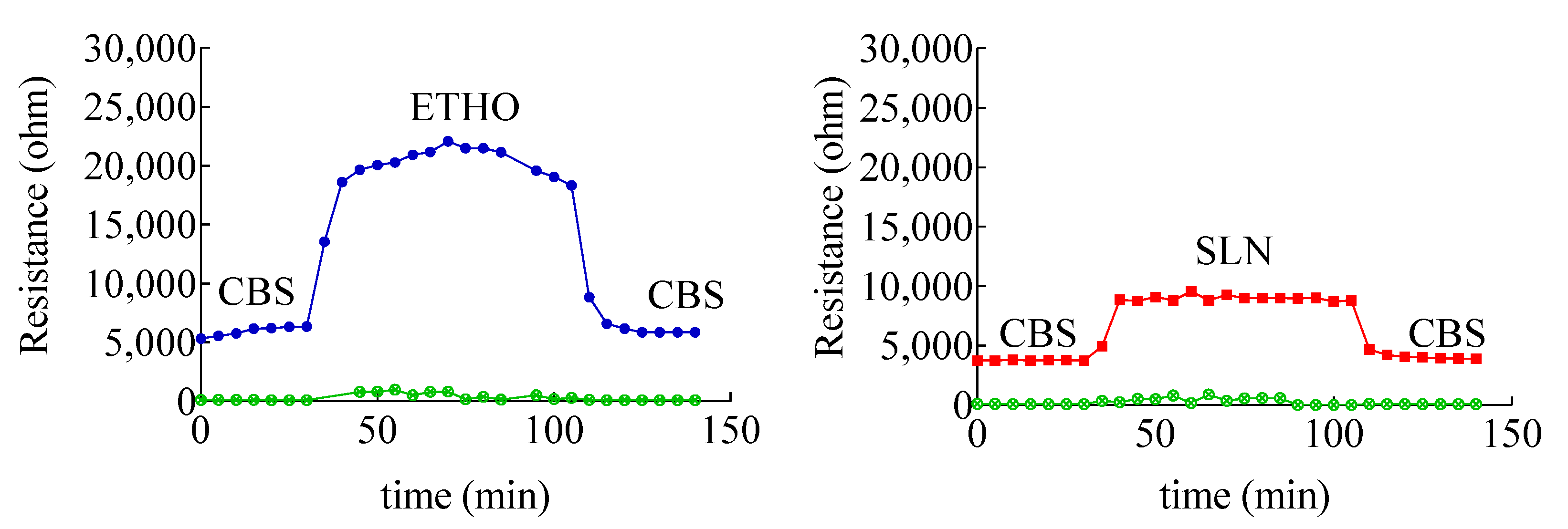 Nanomaterials 11 00171 g006