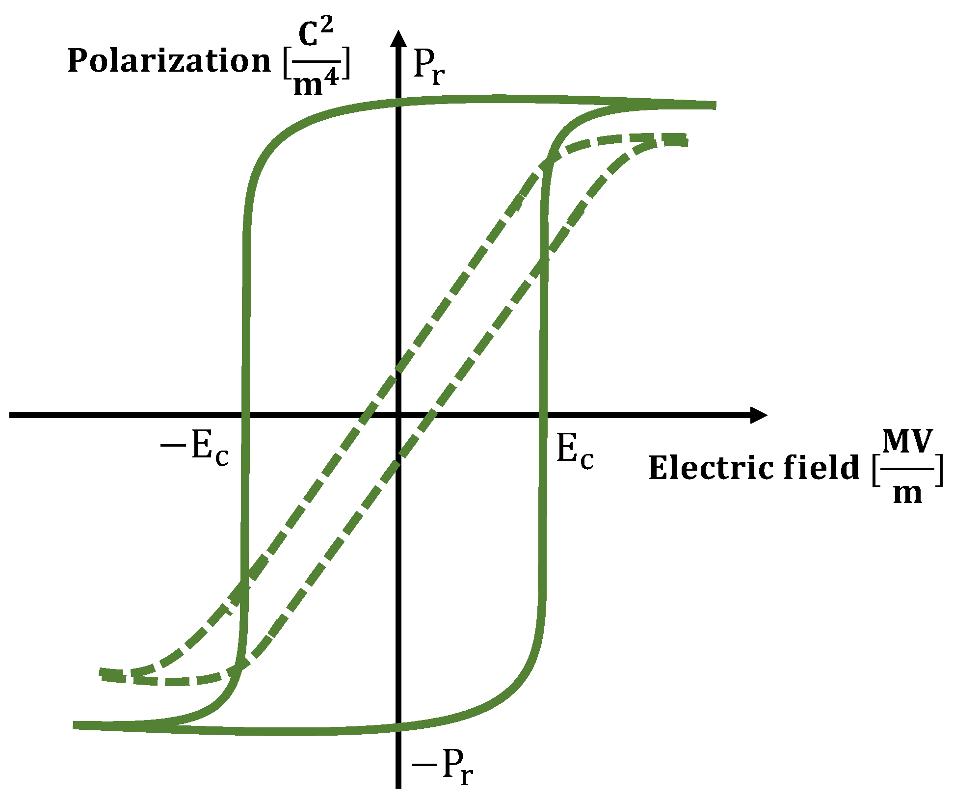 Nanomaterials 11 00172 g001 Nanomaterials 11 00172 g001