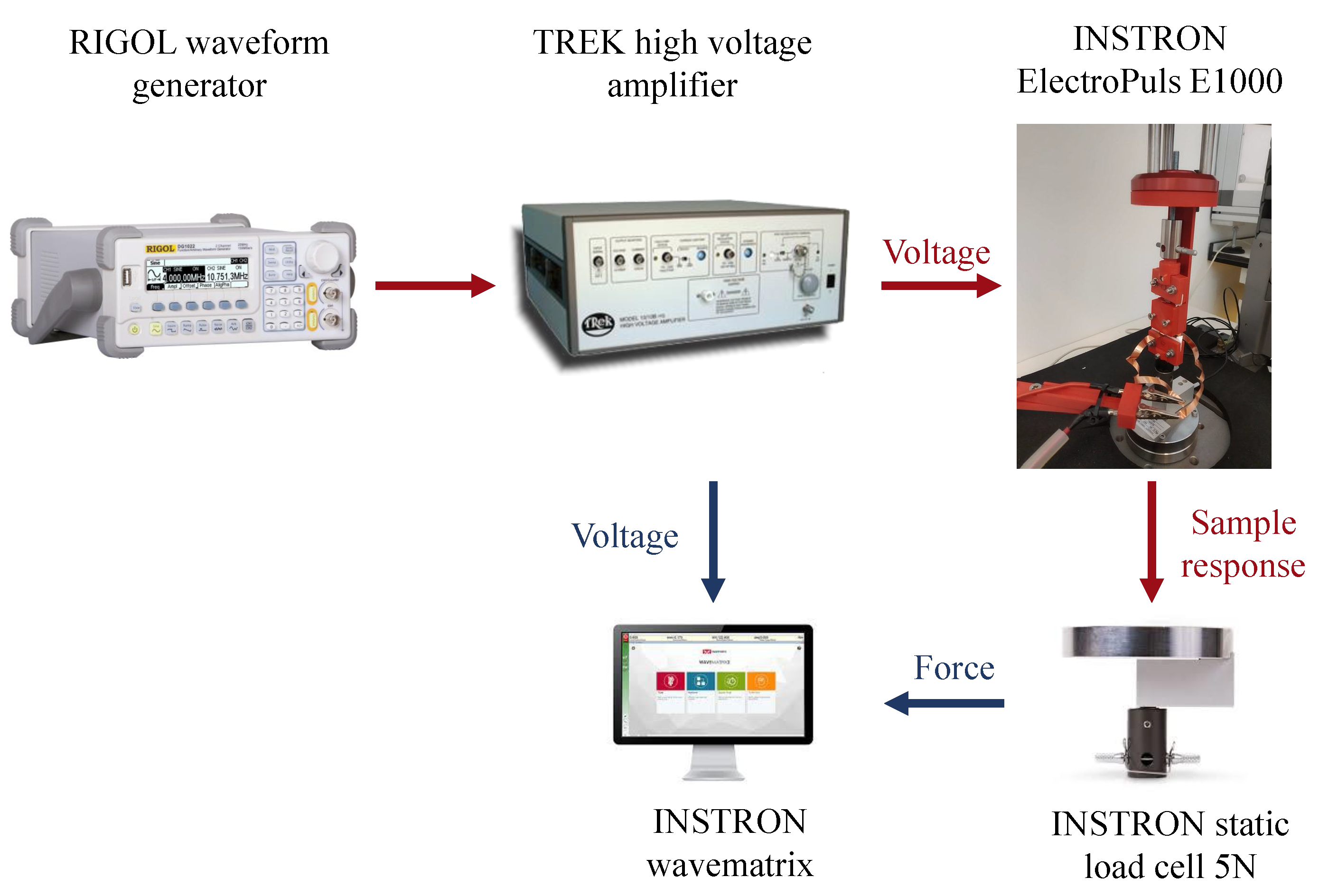 Nanomaterials 11 00172 g004 Nanomaterials 11 00172 g004