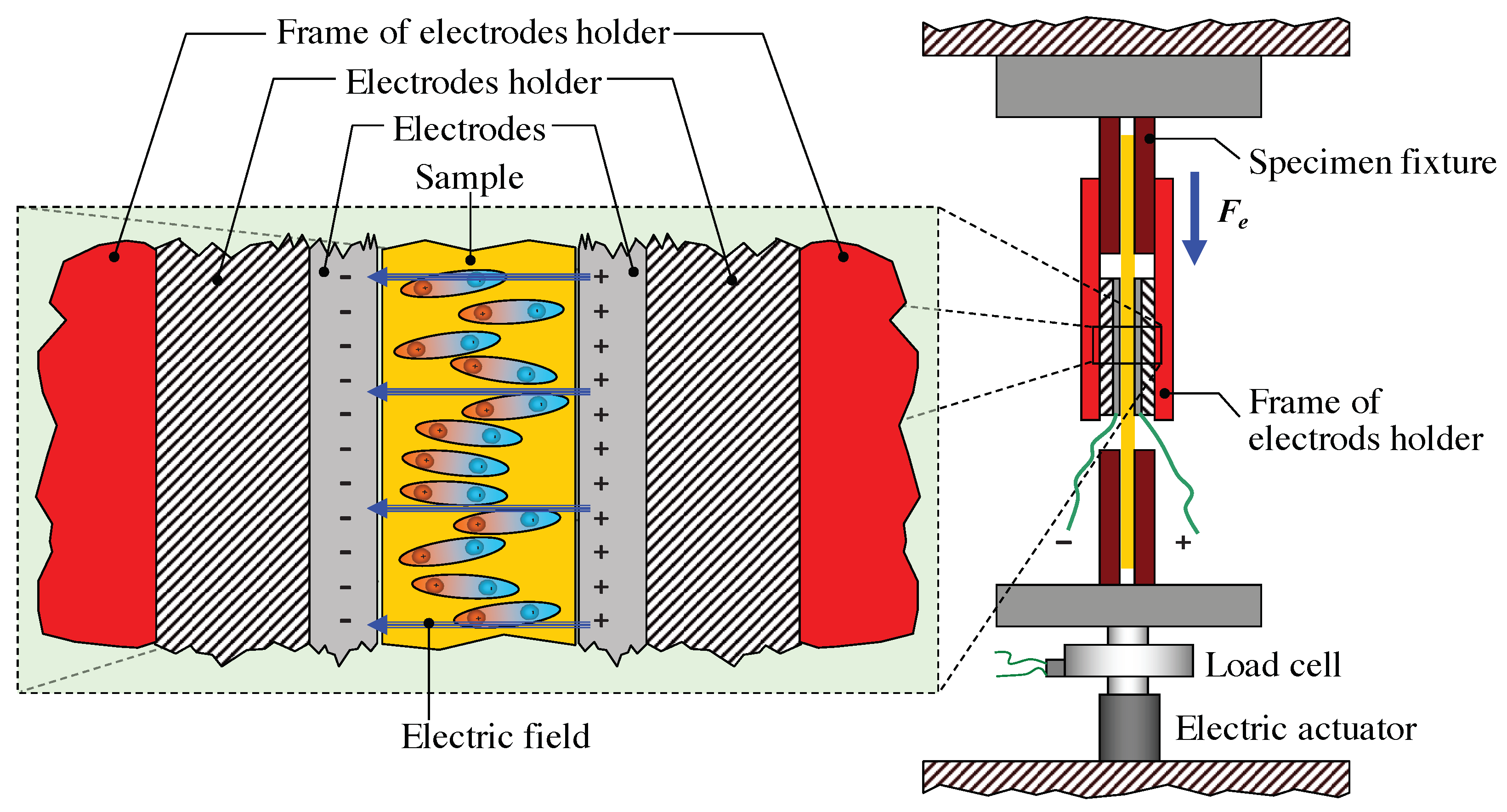 Nanomaterials 11 00172 g006 Nanomaterials 11 00172 g006