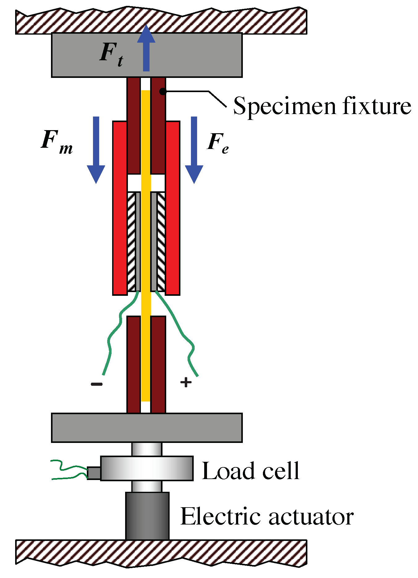 Nanomaterials 11 00172 g007 Nanomaterials 11 00172 g007