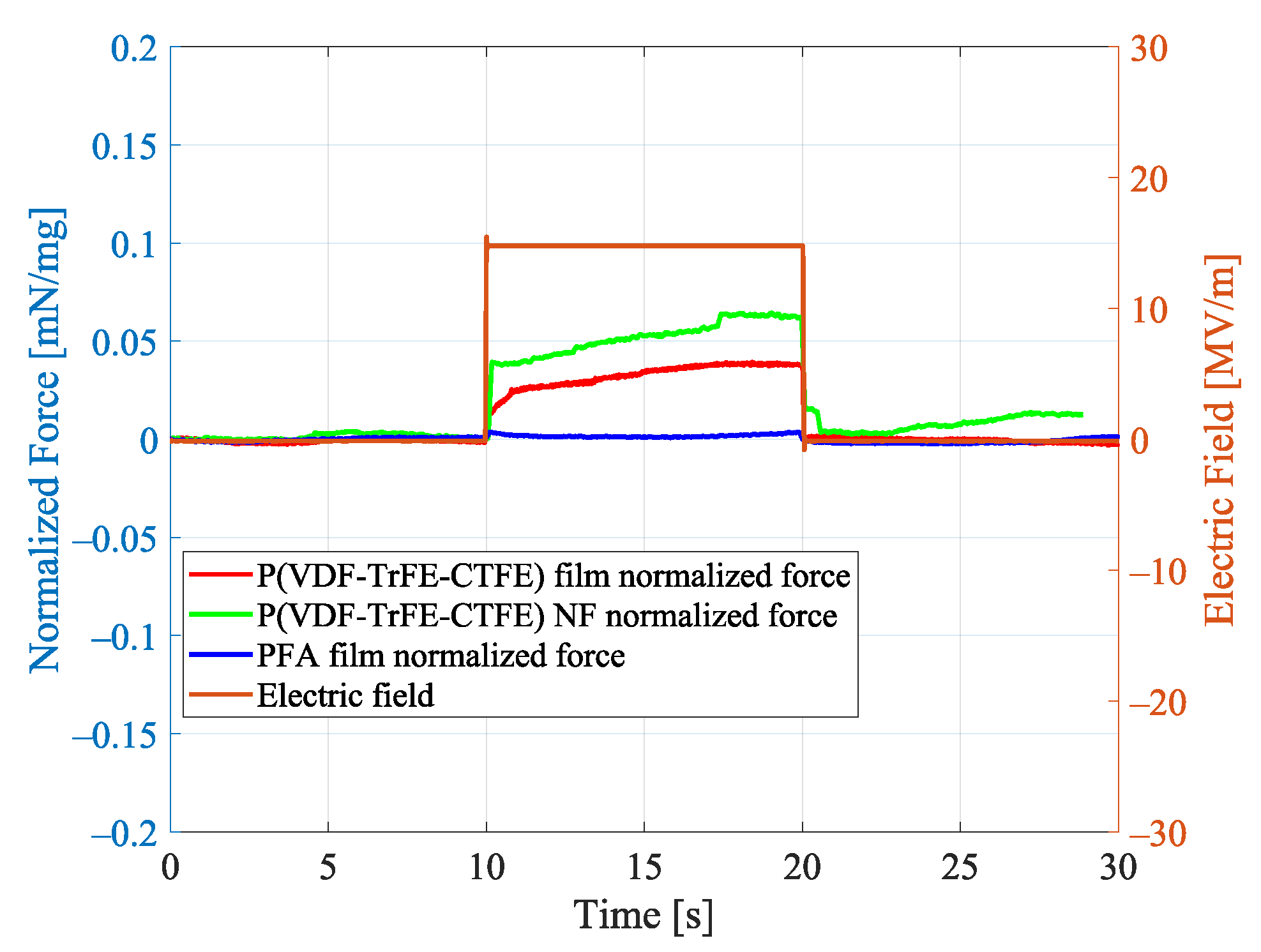 Nanomaterials 11 00172 g009 Nanomaterials 11 00172 g009