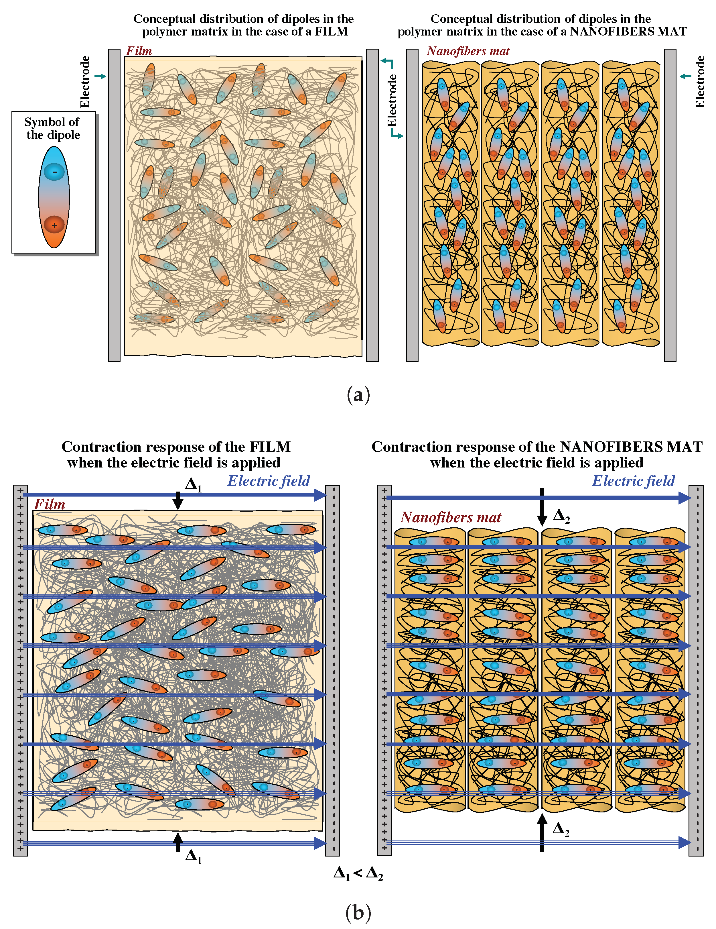 Nanomaterials 11 00172 g010 Nanomaterials 11 00172 g010
