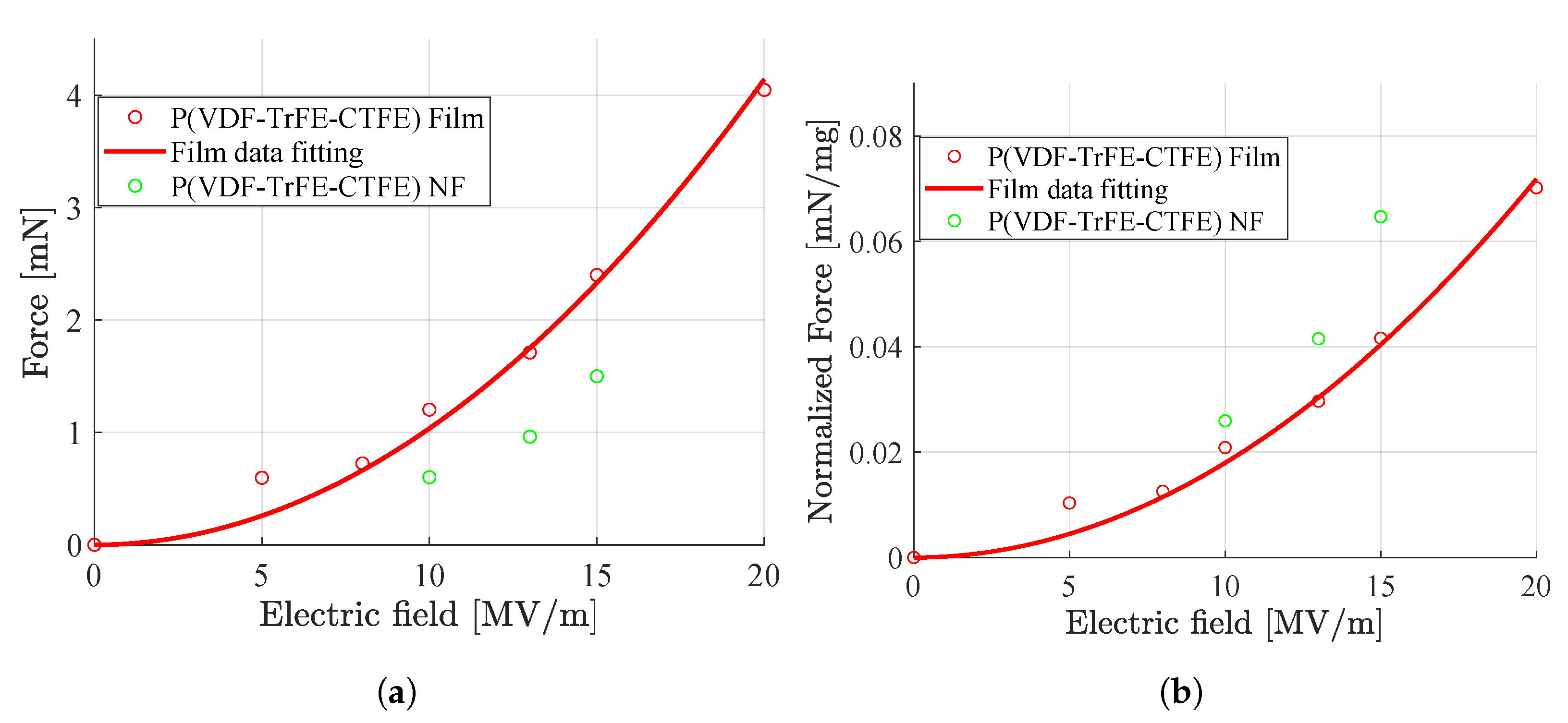 Nanomaterials 11 00172 g011 Nanomaterials 11 00172 g011