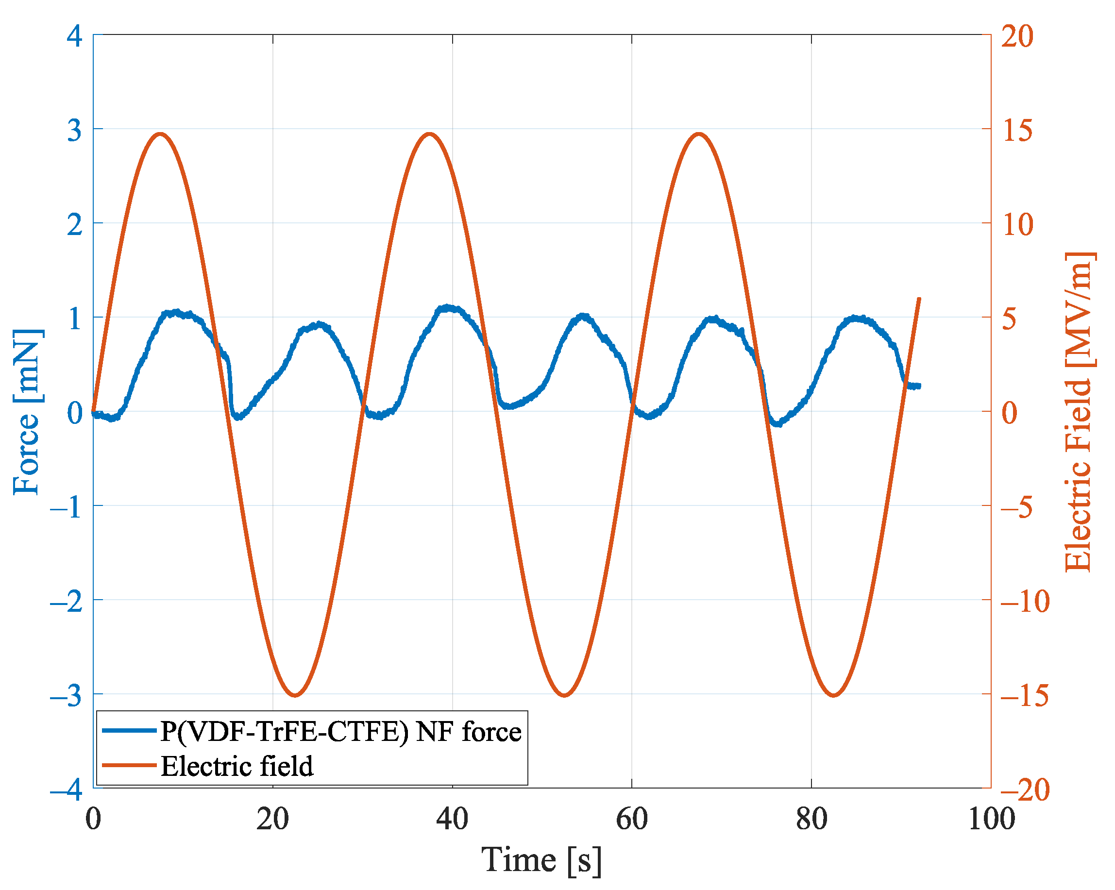 Nanomaterials 11 00172 g012 Nanomaterials 11 00172 g012