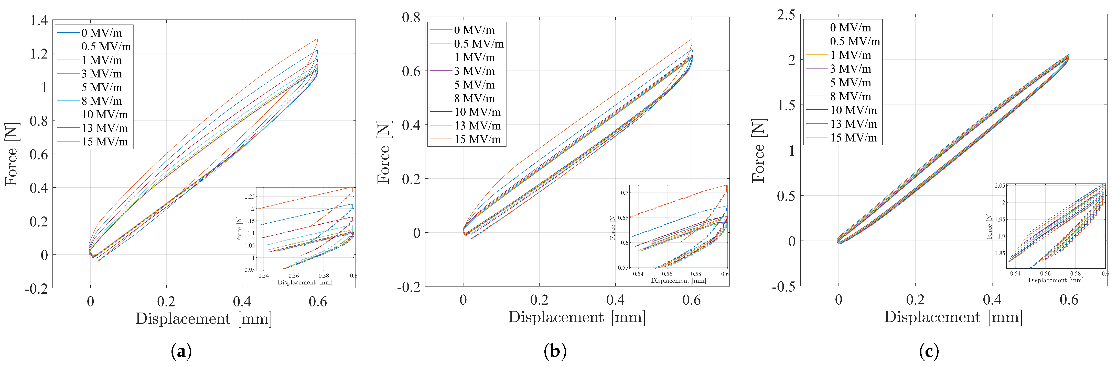 Nanomaterials 11 00172 g013 Nanomaterials 11 00172 g013