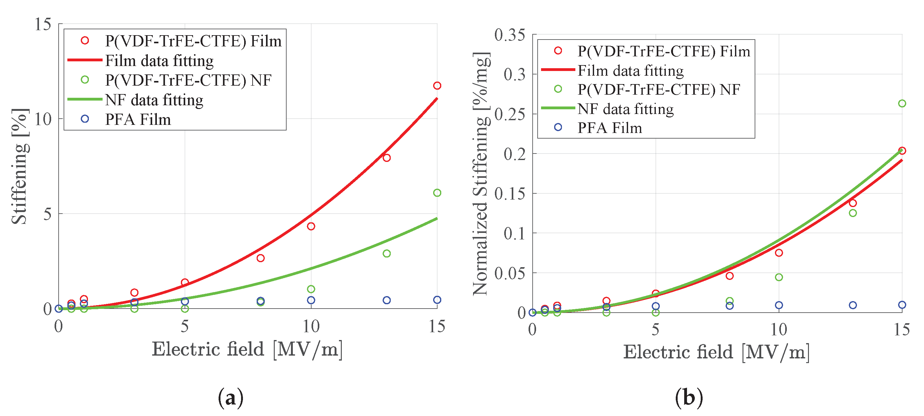Nanomaterials 11 00172 g014 Nanomaterials 11 00172 g014