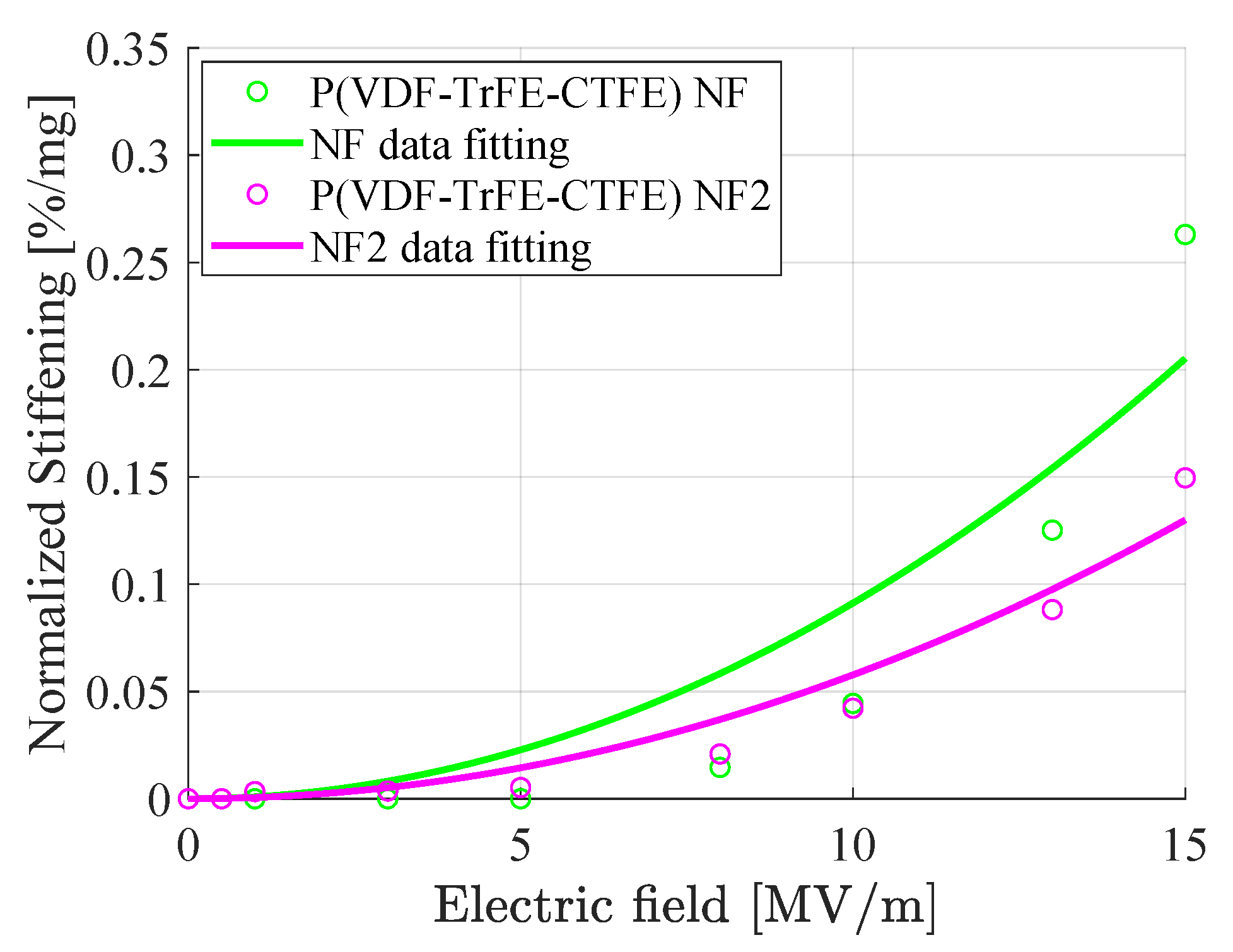 Nanomaterials 11 00172 g015 Nanomaterials 11 00172 g015