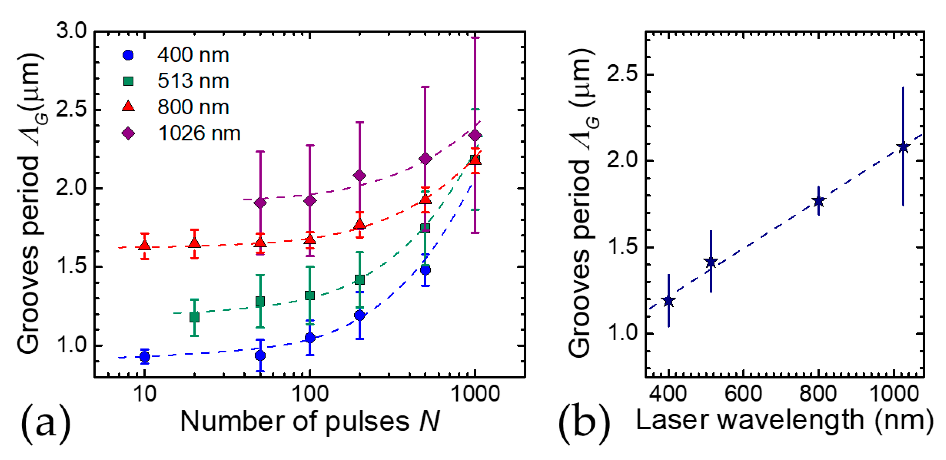 Nanomaterials 11 00174 g006