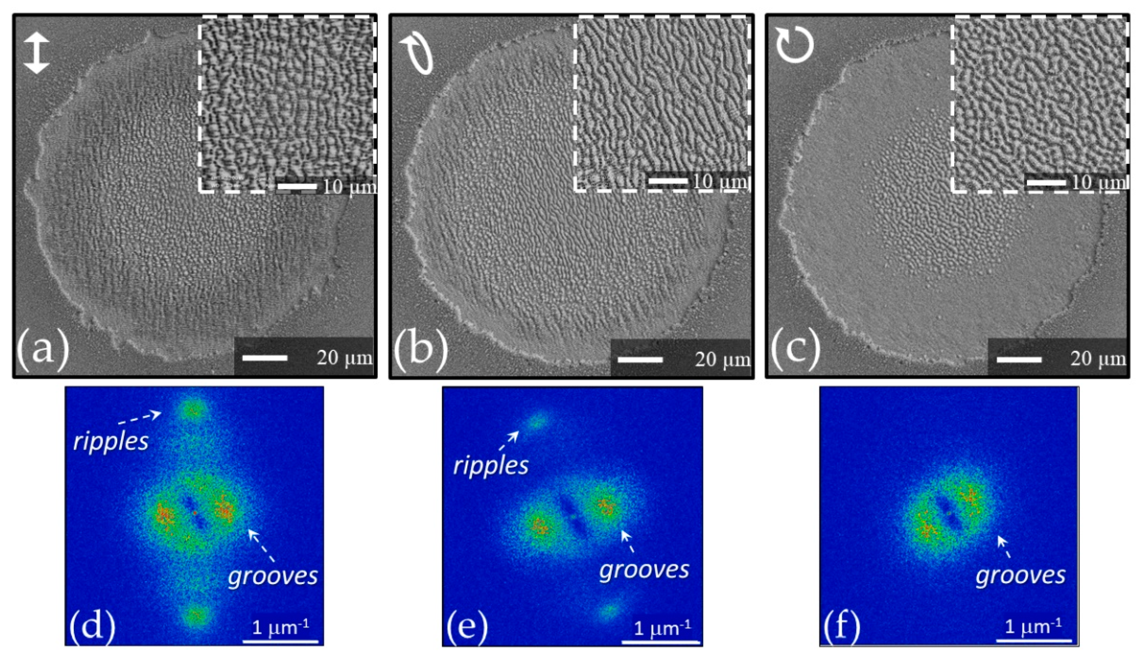 Nanomaterials 11 00174 g007