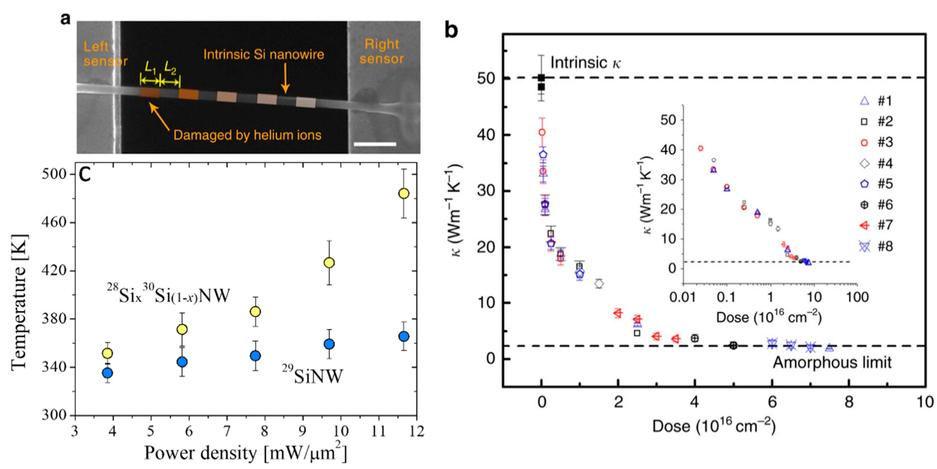 Nanomaterials 11 00175 g002 Nanomaterials 11 00175 g002