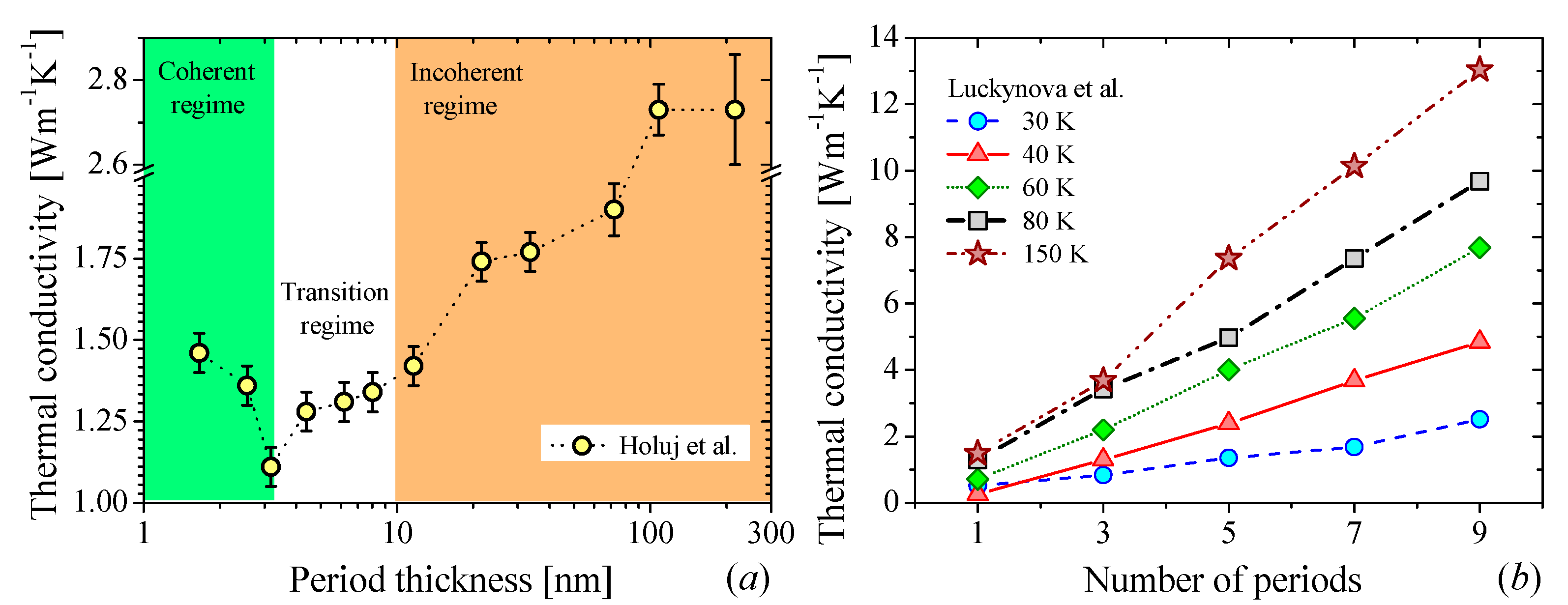 Nanomaterials 11 00175 g003 Nanomaterials 11 00175 g003