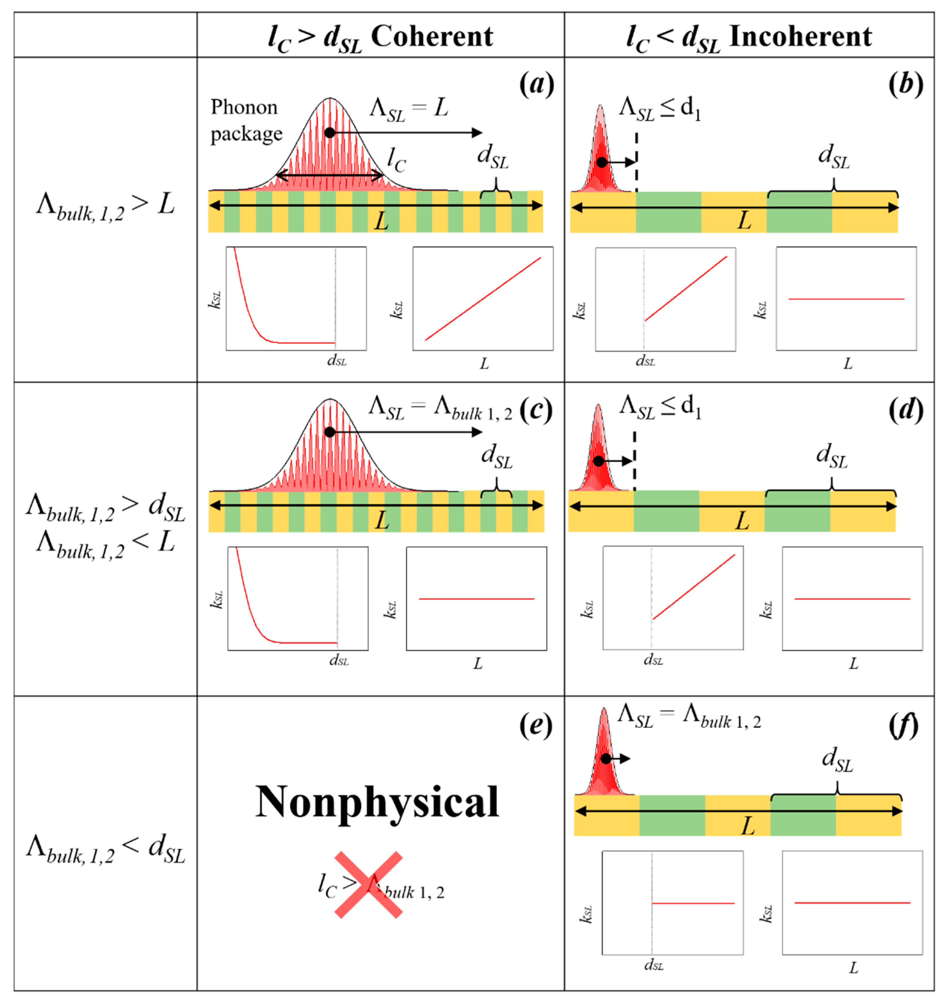 Nanomaterials 11 00175 g004 Nanomaterials 11 00175 g004