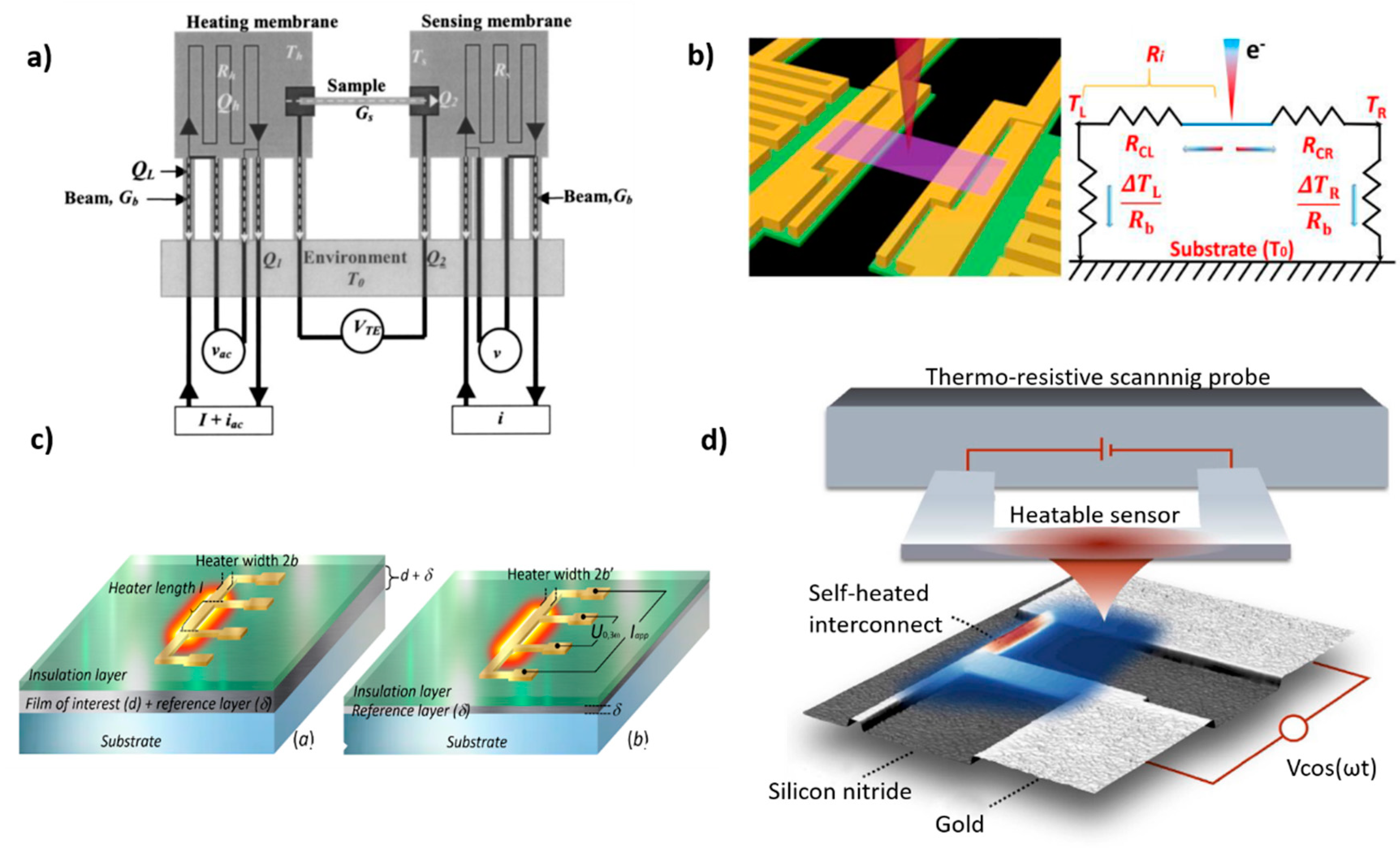 Nanomaterials 11 00175 g007 Nanomaterials 11 00175 g007