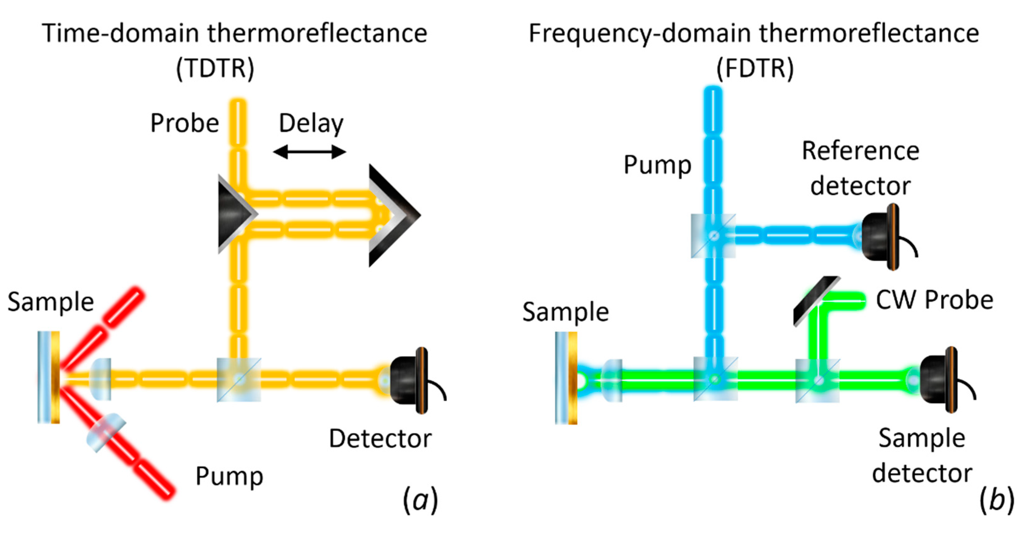 Nanomaterials 11 00175 g009 Nanomaterials 11 00175 g009