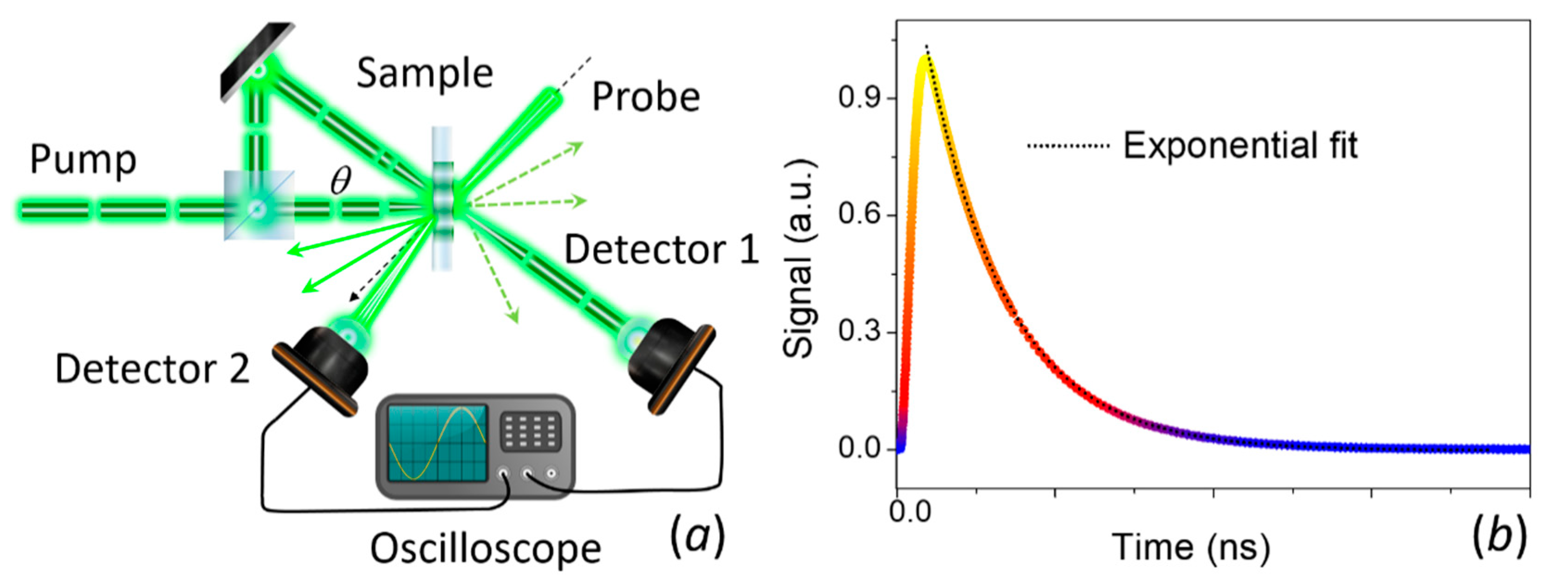 Nanomaterials 11 00175 g010 Nanomaterials 11 00175 g010