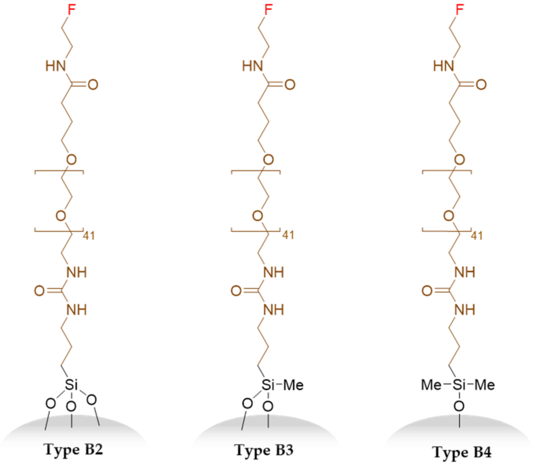 Nanomaterials 11 00177 g005 Nanomaterials 11 00177 g005