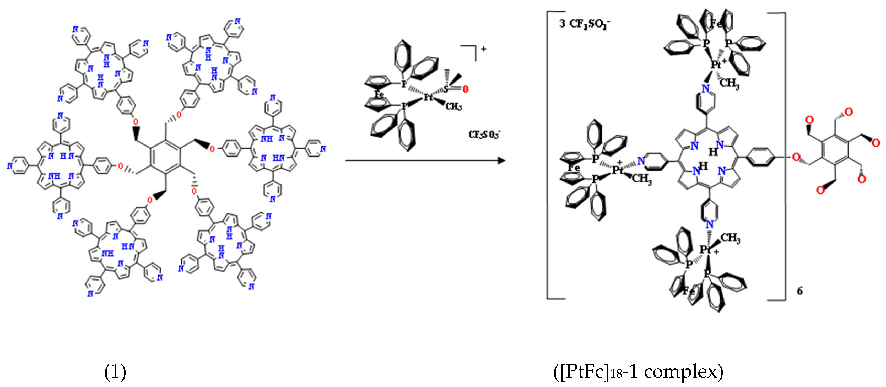 Nanomaterials 11 00178 sch001