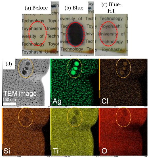 Nanomaterials 11 00181 g003 Nanomaterials 11 00181 g003