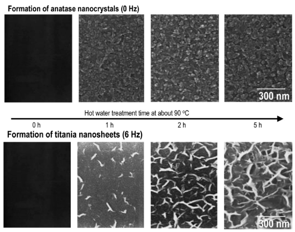 Nanomaterials 11 00181 g004 Nanomaterials 11 00181 g004
