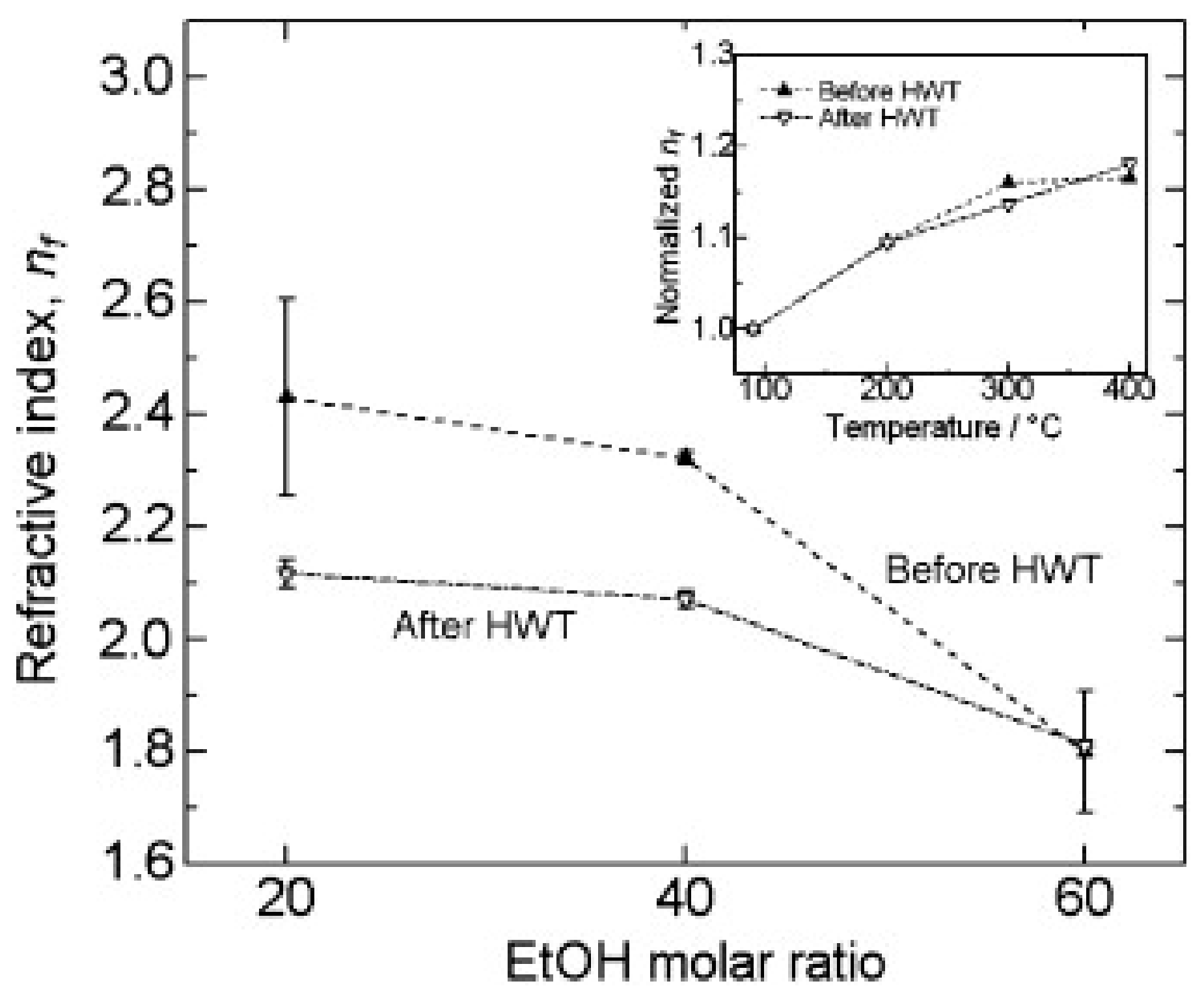 Nanomaterials 11 00181 g008 Nanomaterials 11 00181 g008