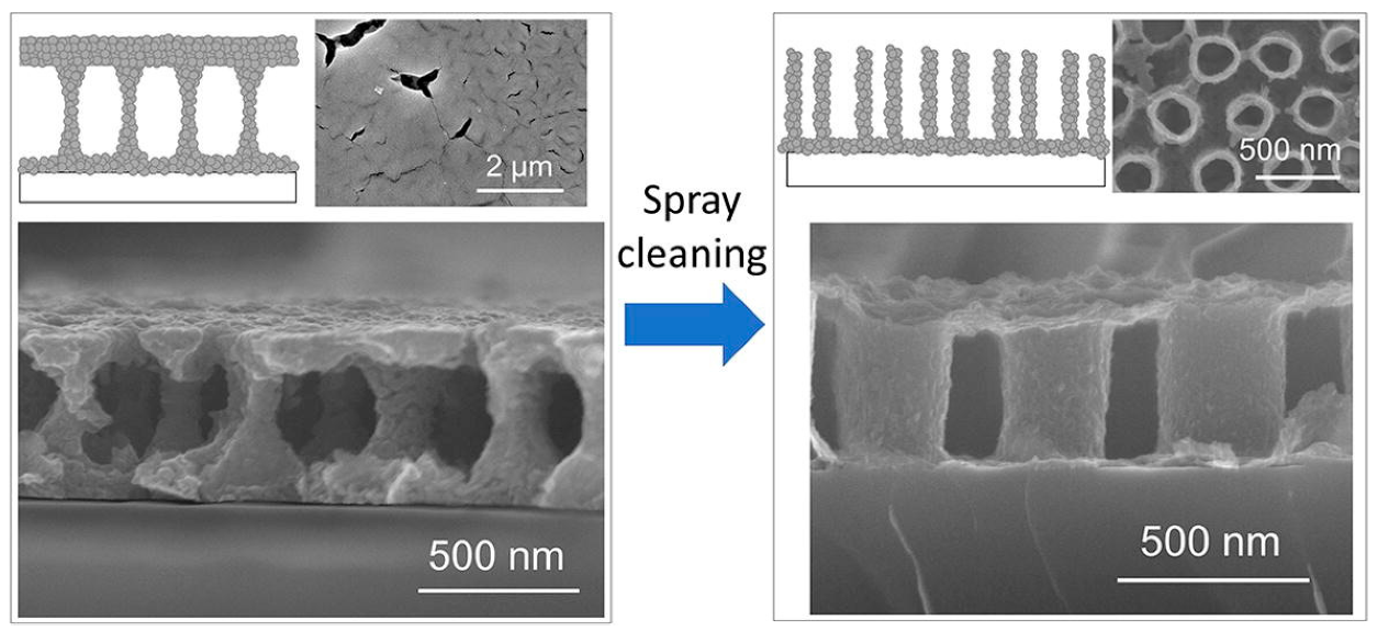 Nanomaterials 11 00181 g016 Nanomaterials 11 00181 g016
