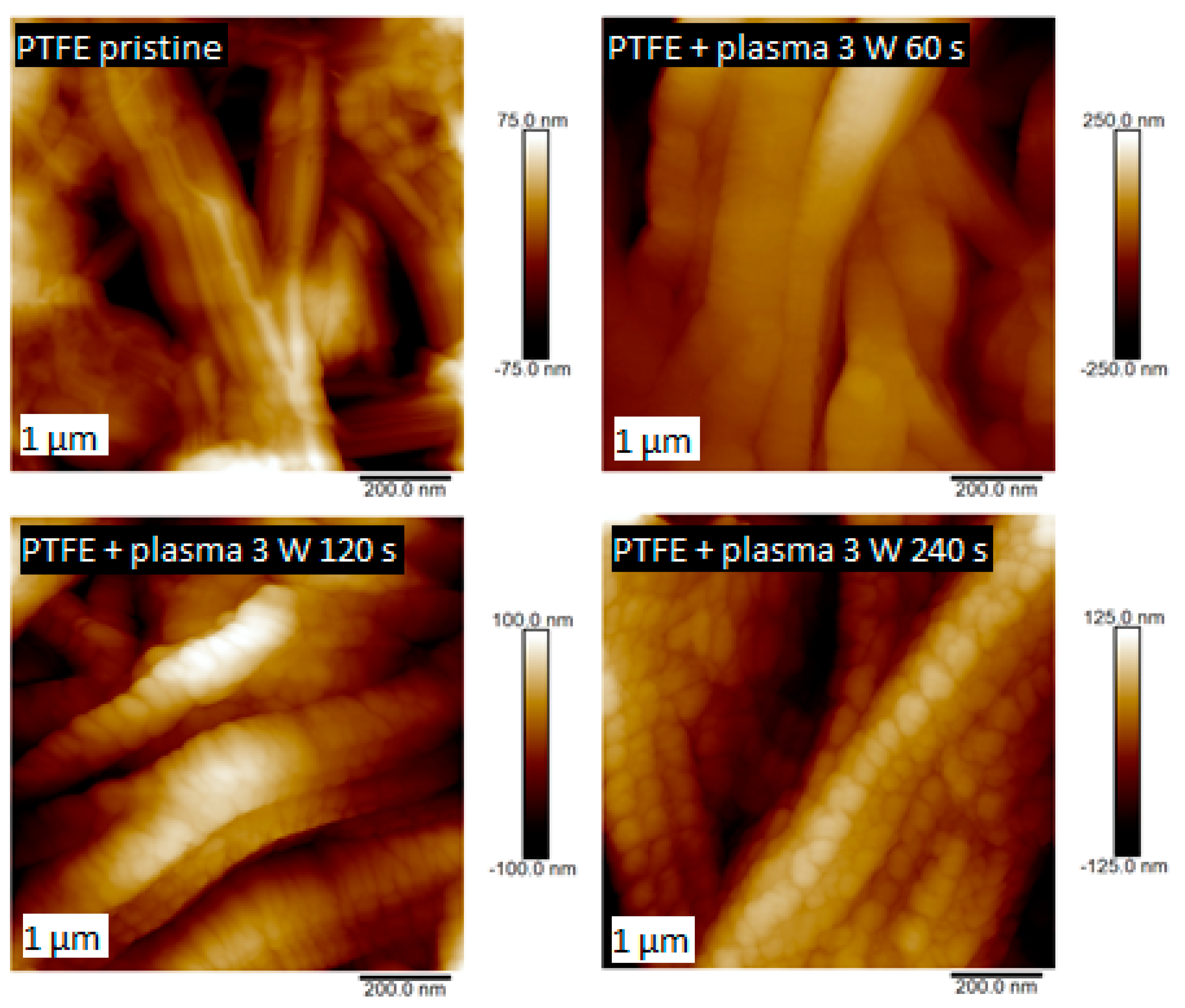 Nanomaterials 11 00182 g005 Nanomaterials 11 00182 g005
