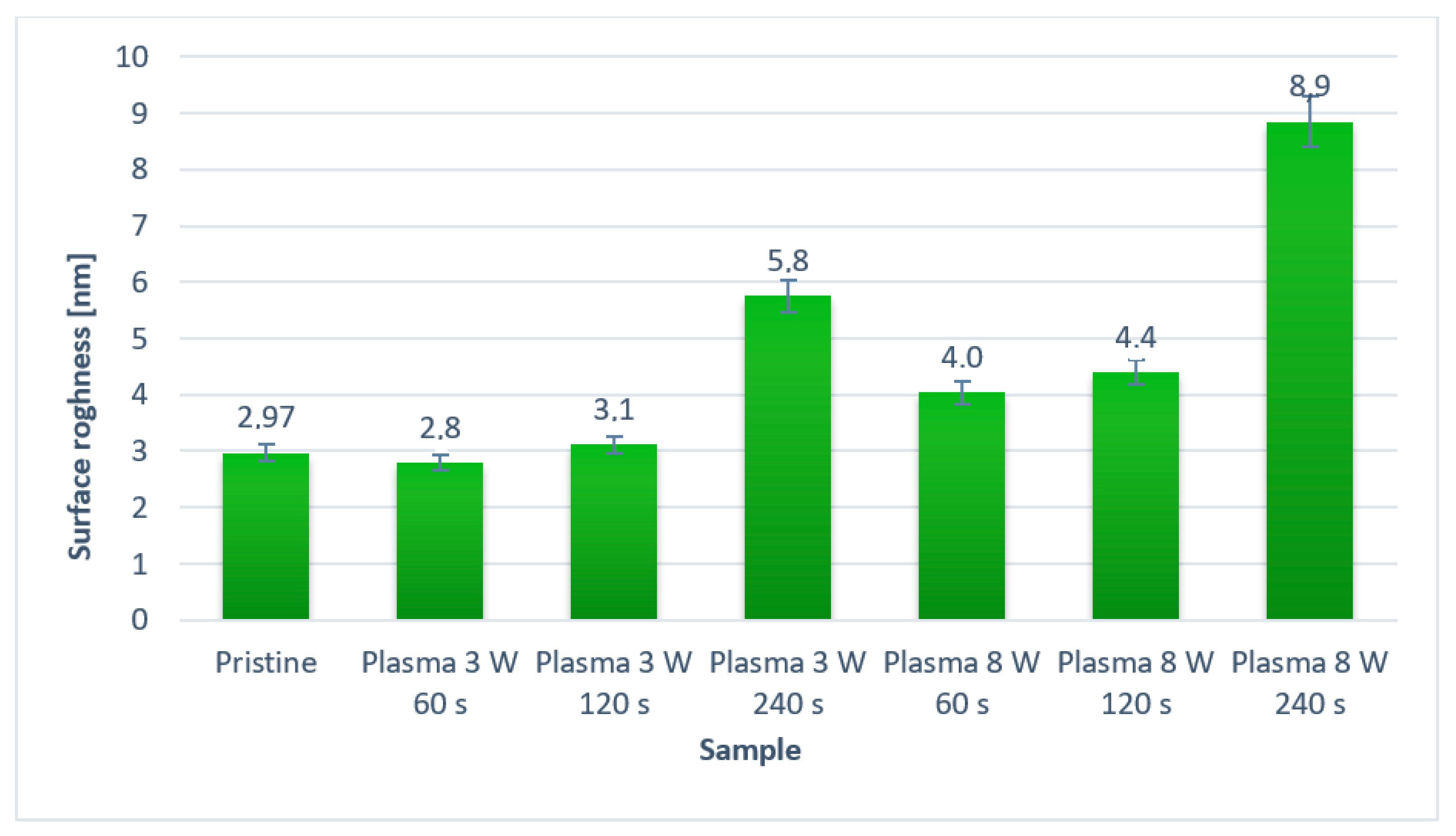 Nanomaterials 11 00182 g007 Nanomaterials 11 00182 g007