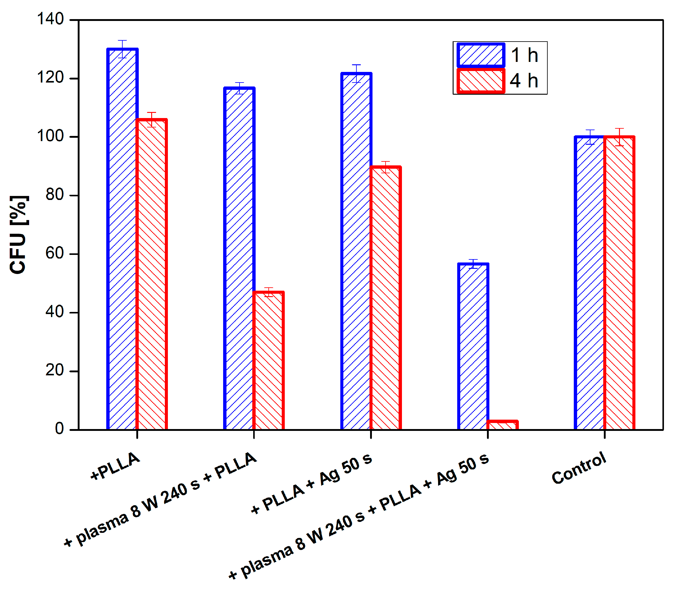 Nanomaterials 11 00182 g011 Nanomaterials 11 00182 g011
