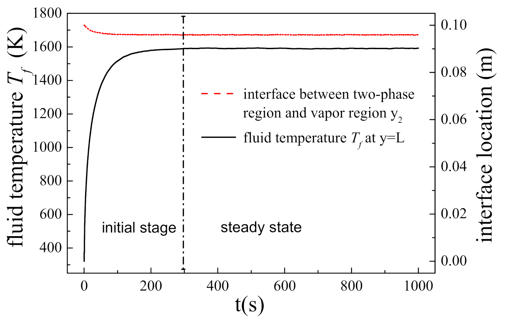 Nanomaterials 11 00183 g003