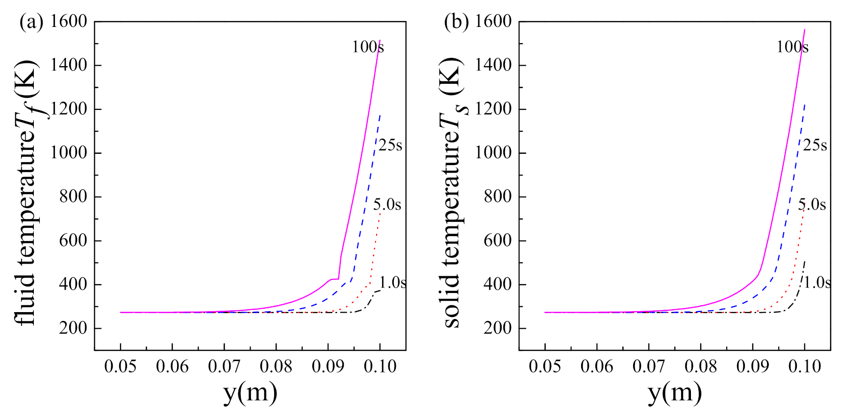 Nanomaterials 11 00183 g004a
