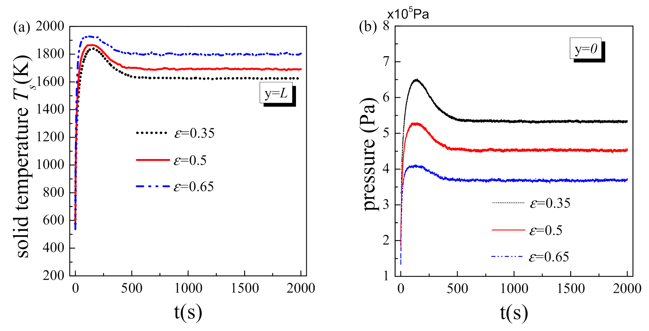Nanomaterials 11 00183 g006