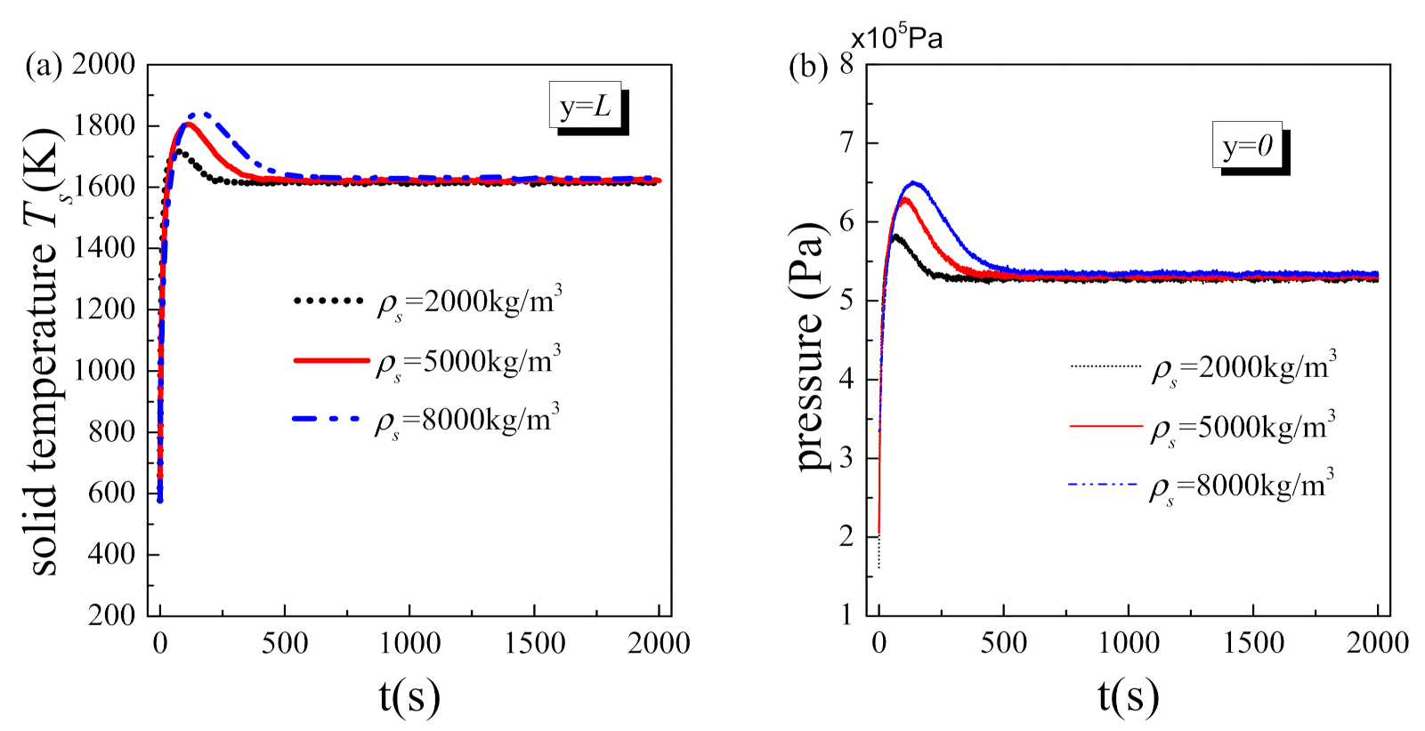 Nanomaterials 11 00183 g008