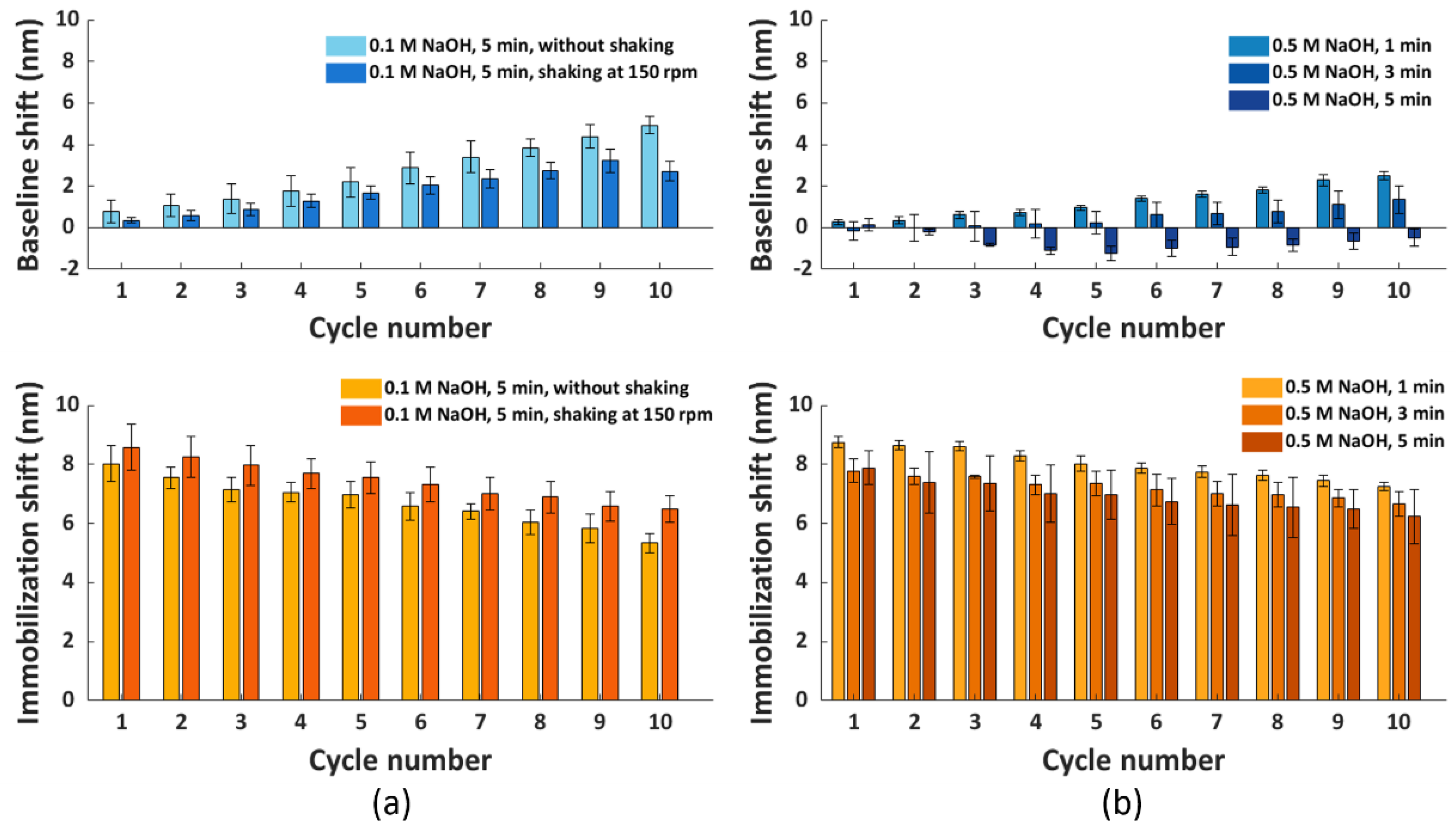 Nanomaterials 11 00186 g005 Nanomaterials 11 00186 g005