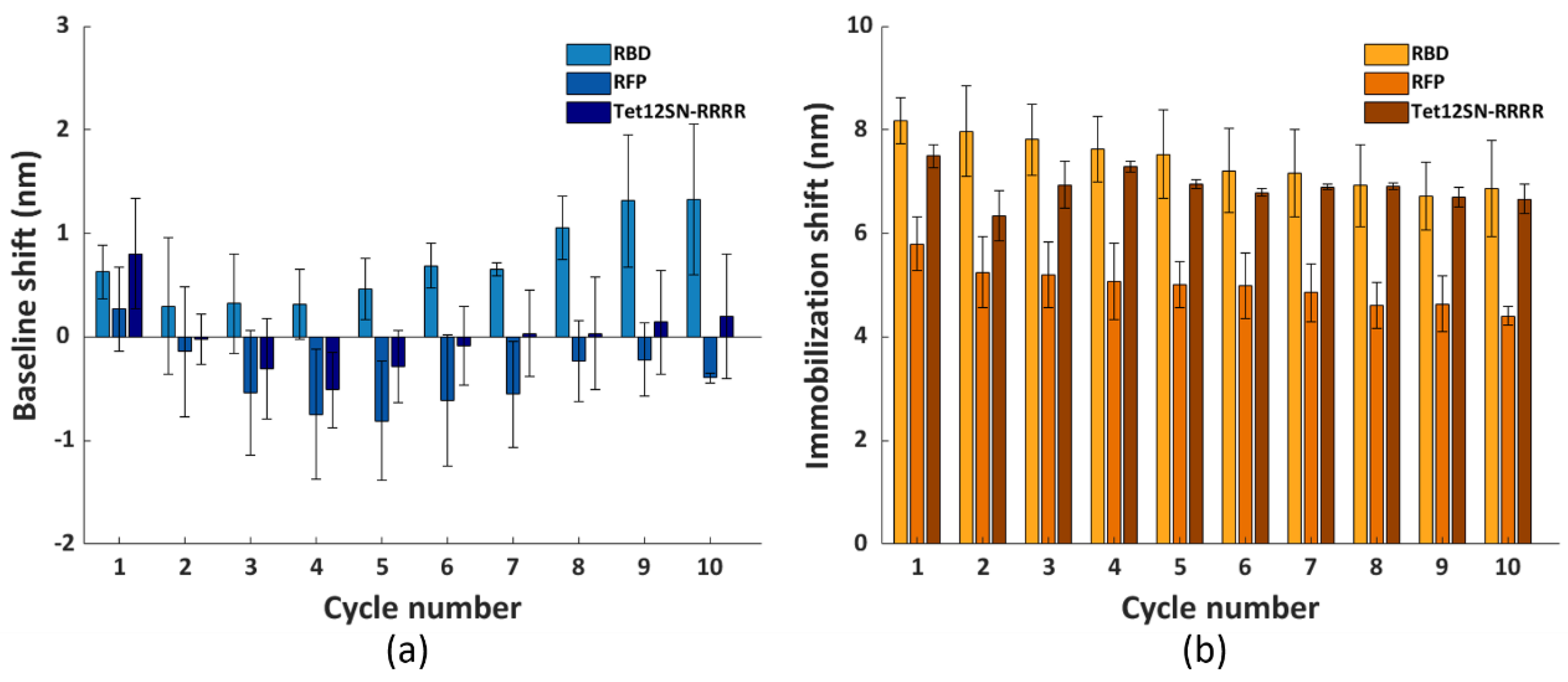 Nanomaterials 11 00186 g008 Nanomaterials 11 00186 g008