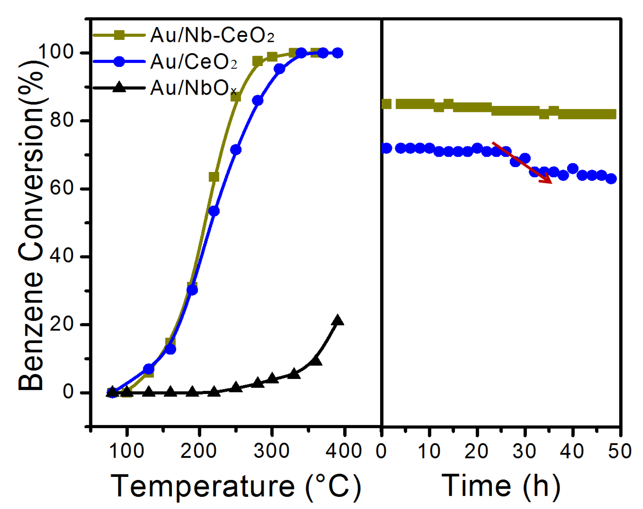 Nanomaterials 11 00189 g006