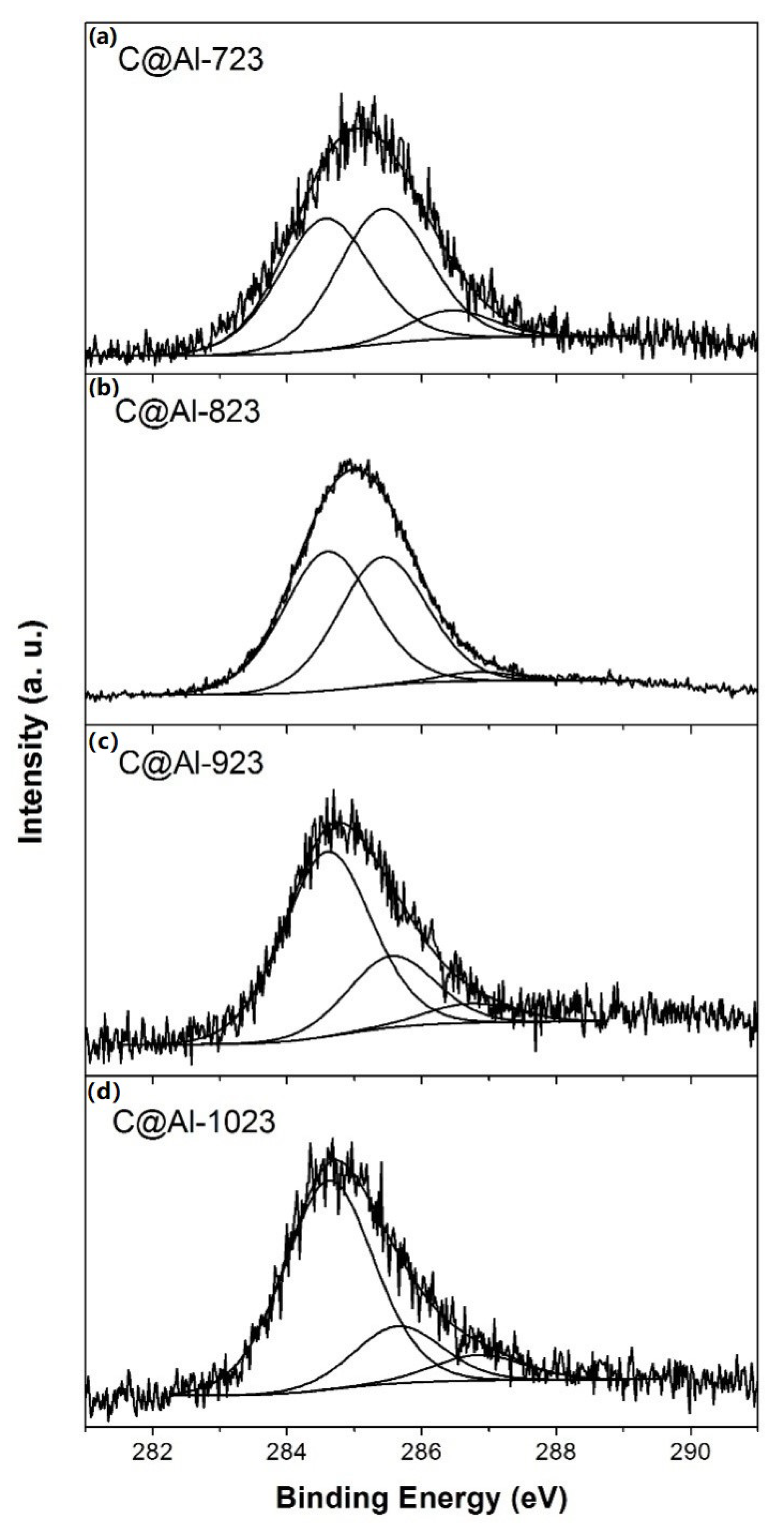 Nanomaterials 11 00190 g005 Nanomaterials 11 00190 g005