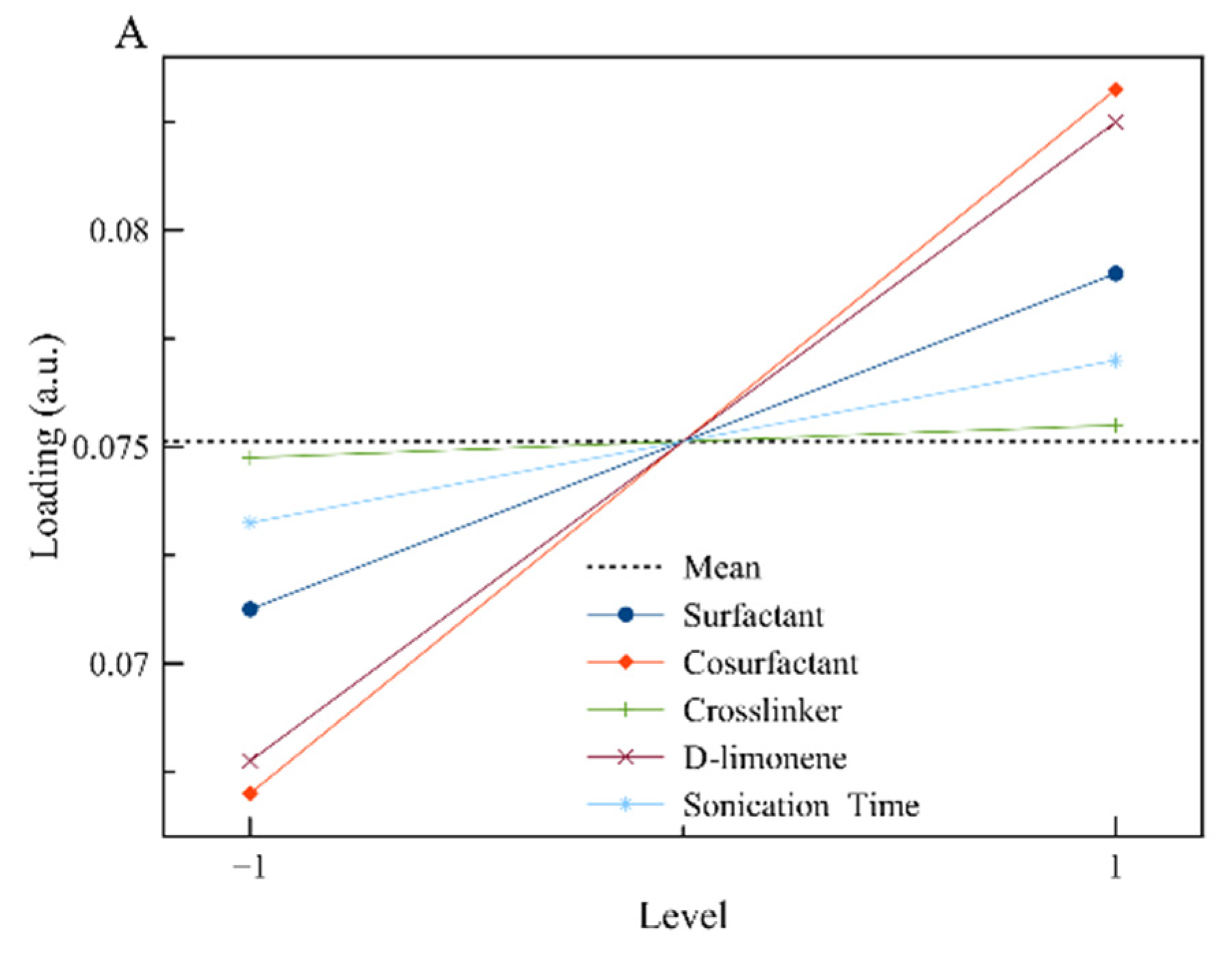 Nanomaterials 11 00191 g002a Nanomaterials 11 00191 g002a