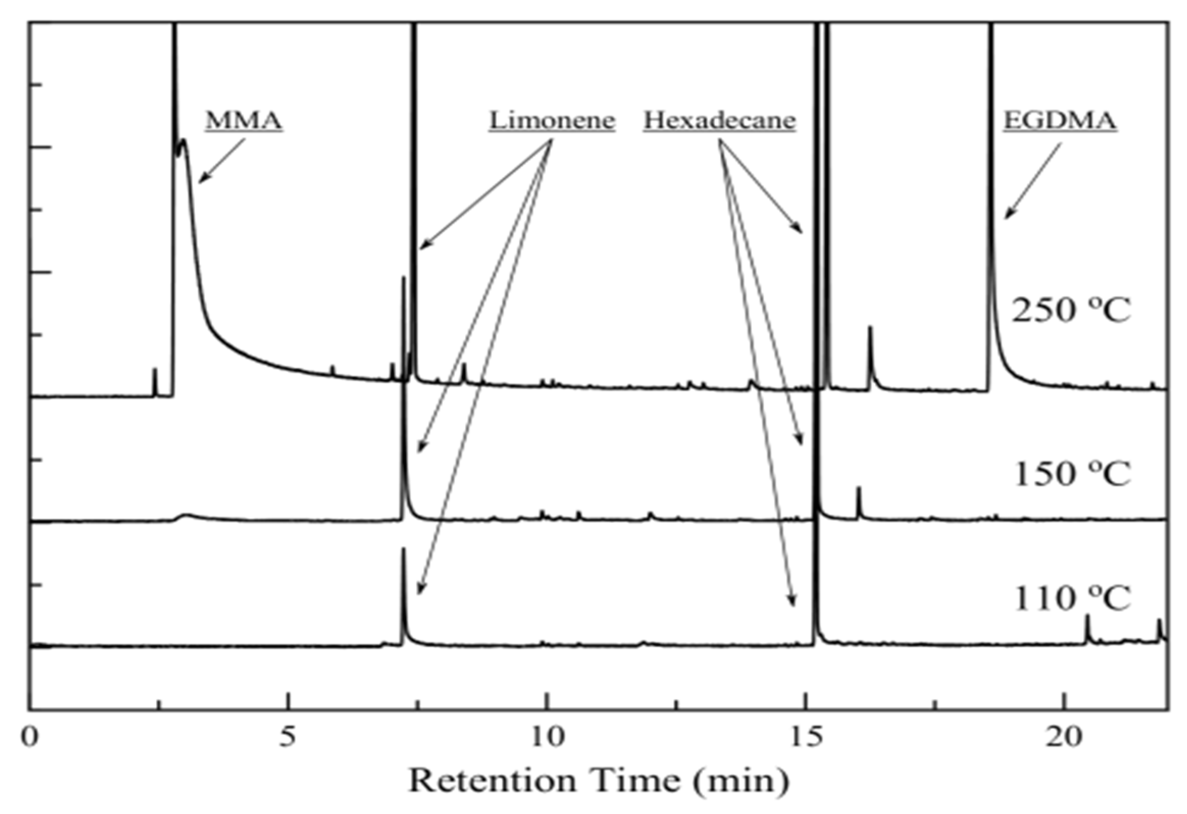 Nanomaterials 11 00191 g006 Nanomaterials 11 00191 g006
