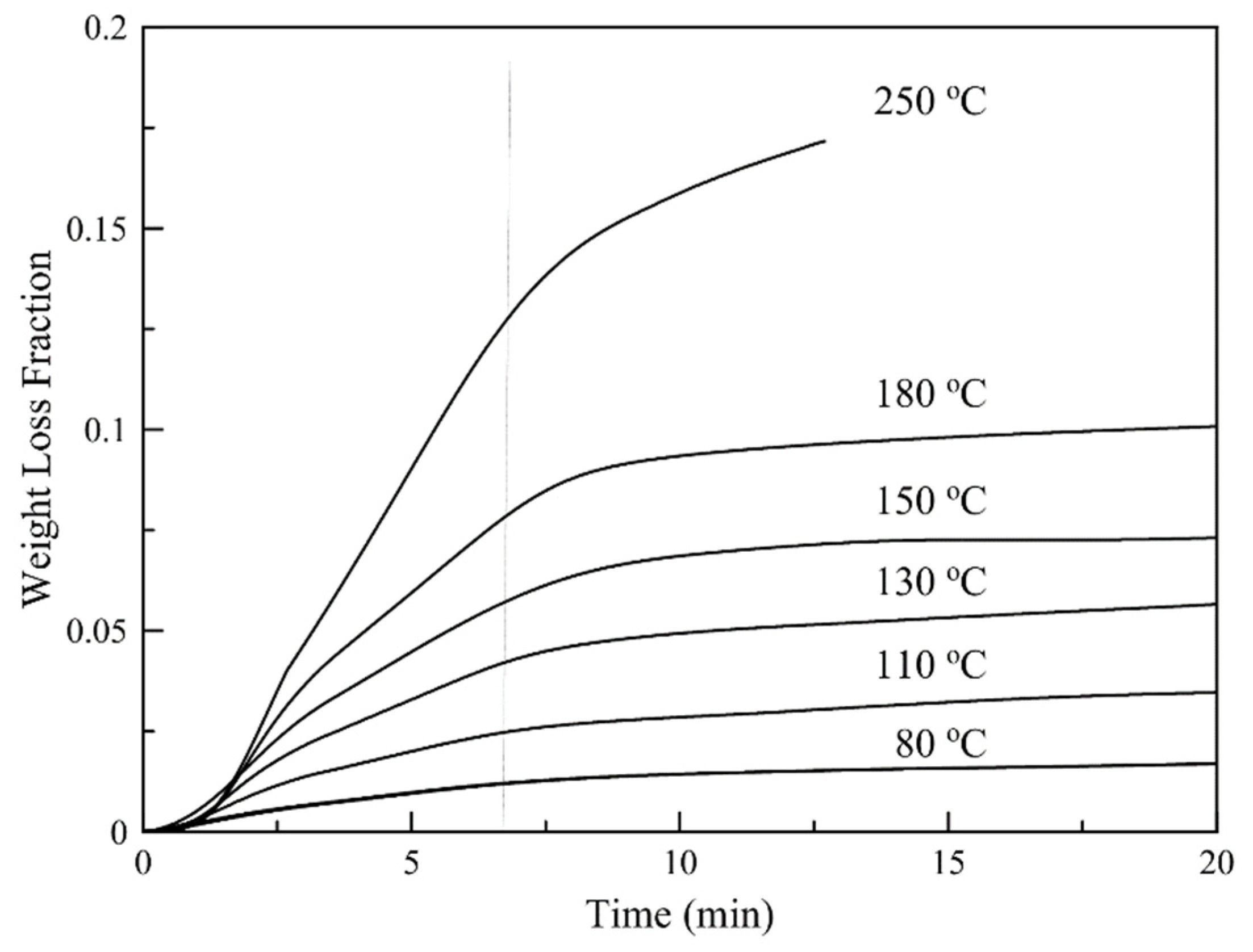 Nanomaterials 11 00191 g009 Nanomaterials 11 00191 g009