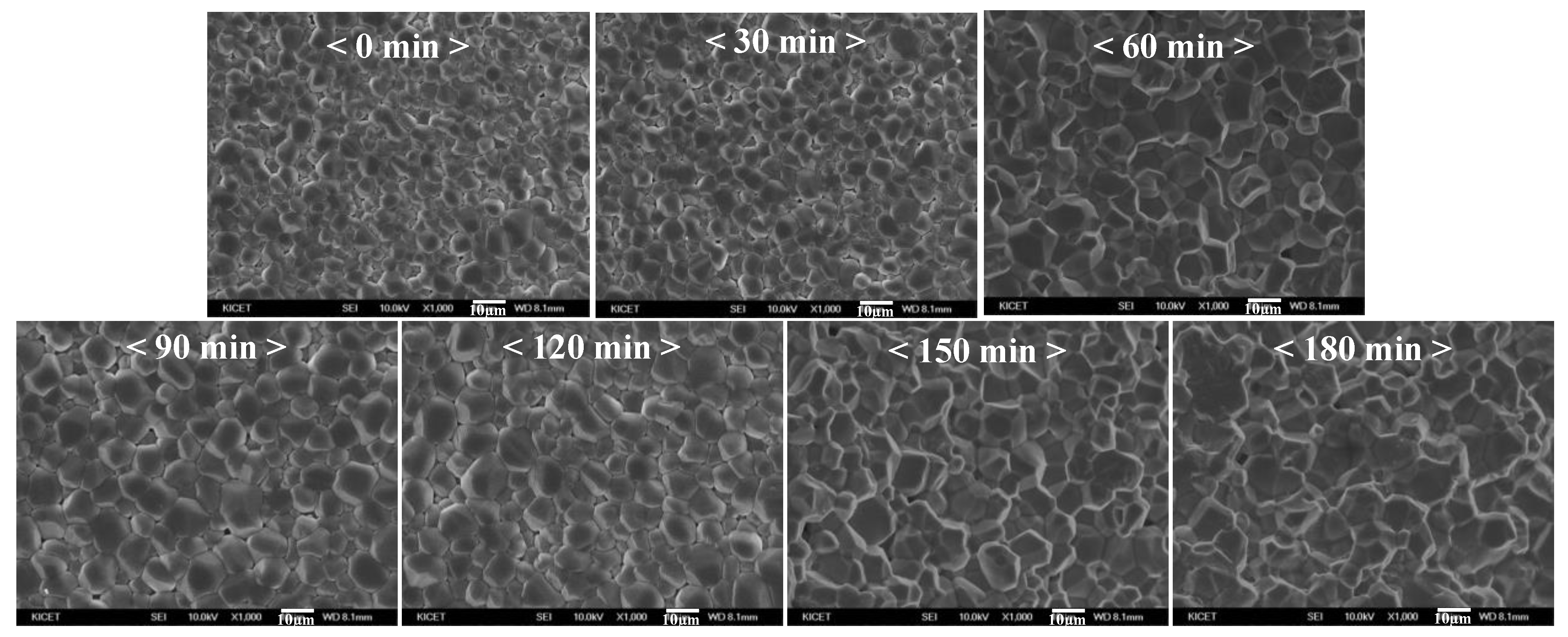 Nanomaterials 11 00192 g007