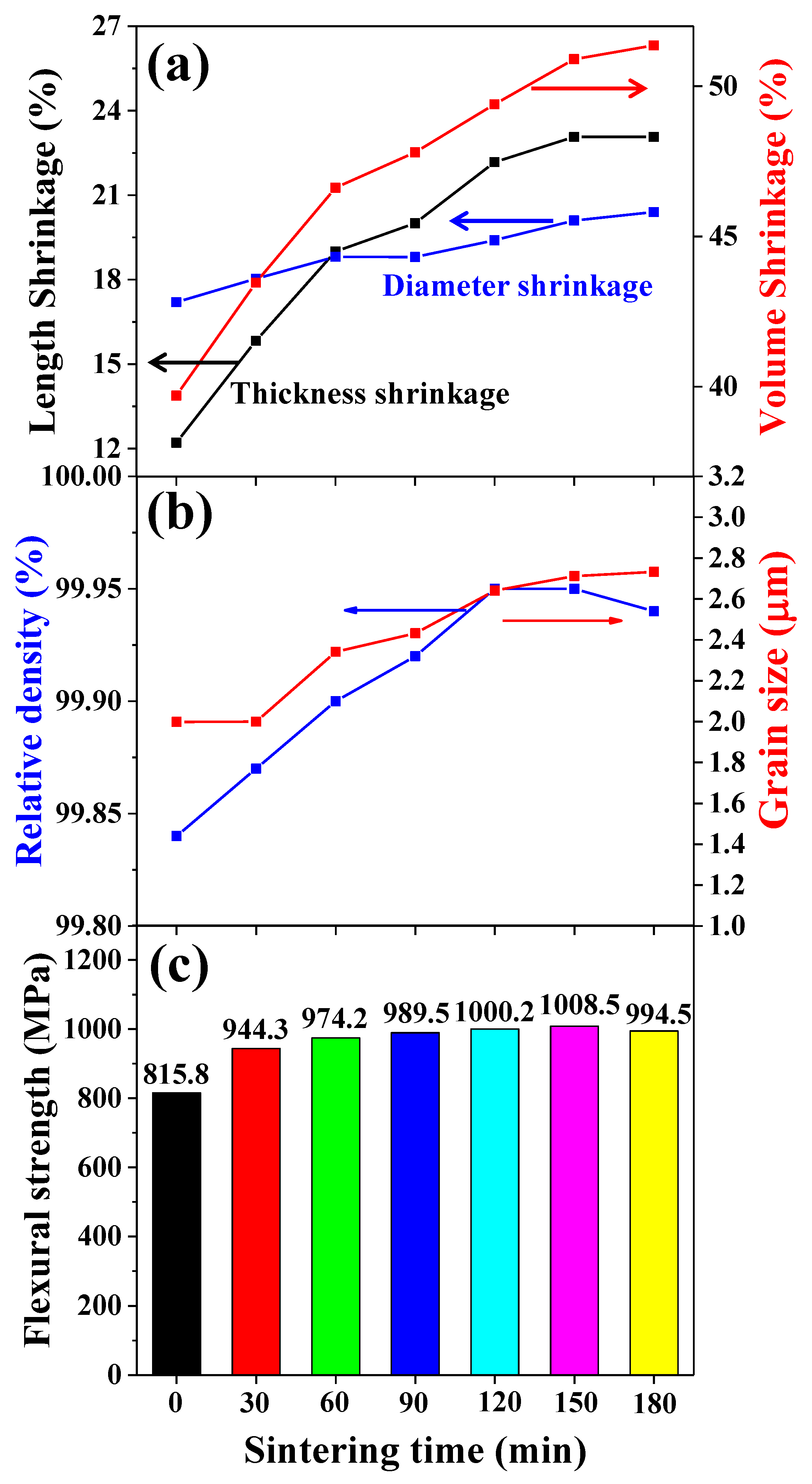 Nanomaterials 11 00192 g008