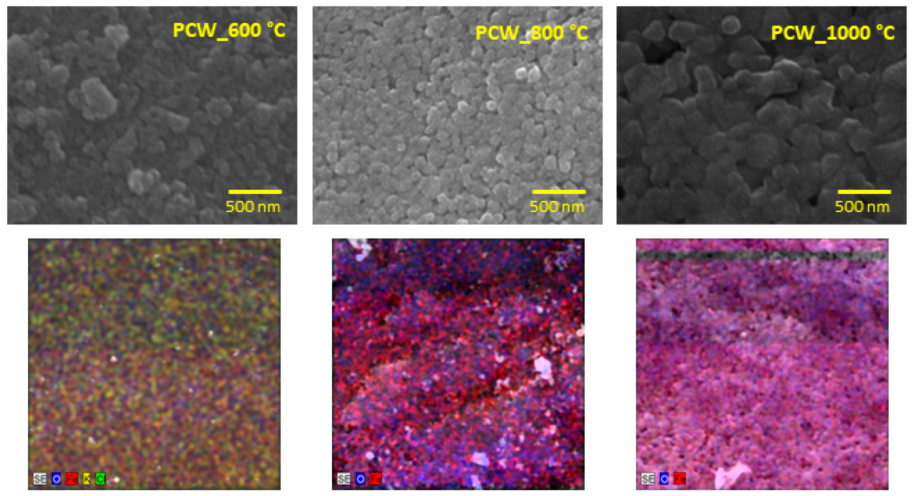 Nanomaterials 11 00193 g007