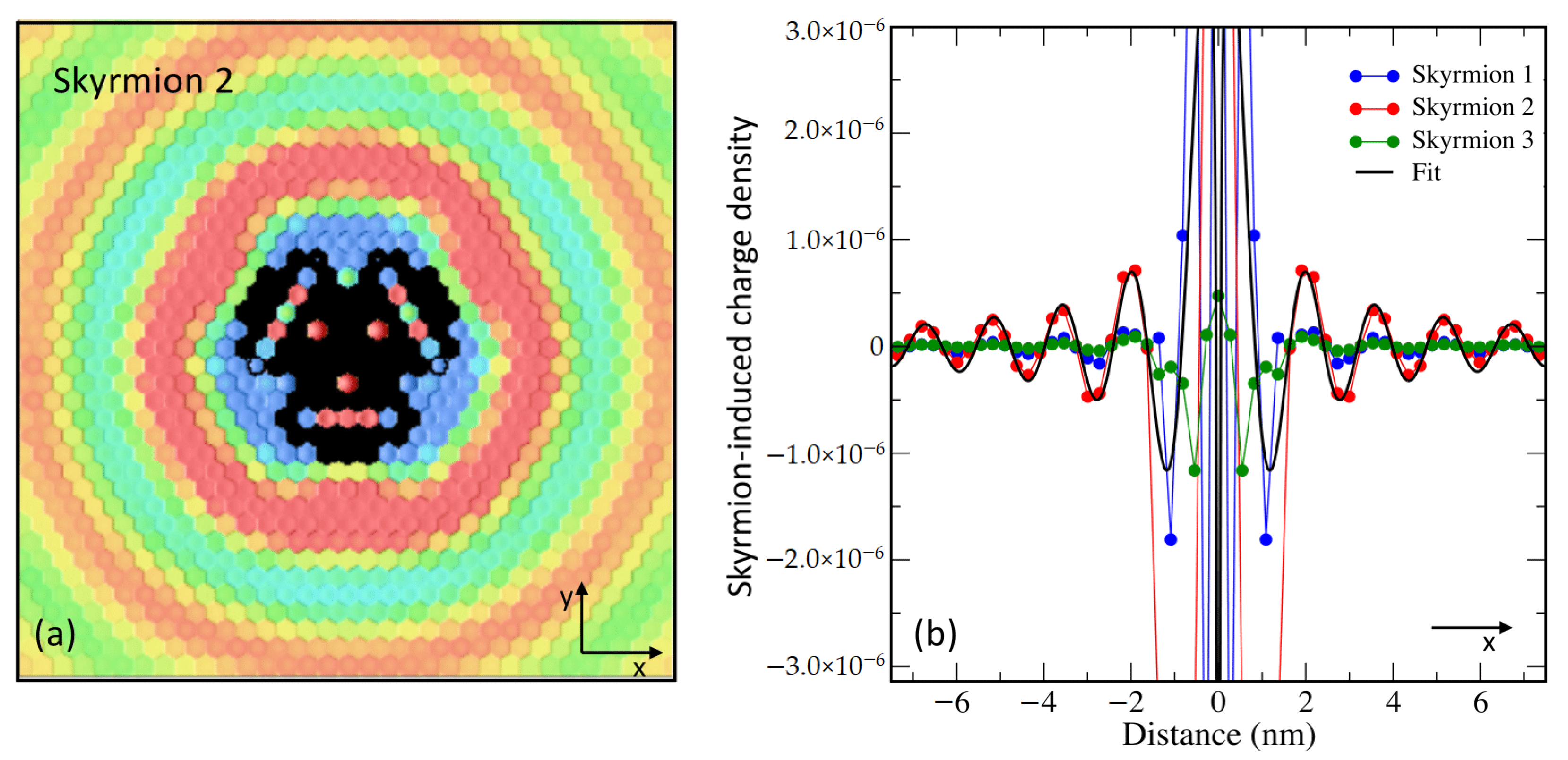 Nanomaterials 11 00194 g004 Nanomaterials 11 00194 g004