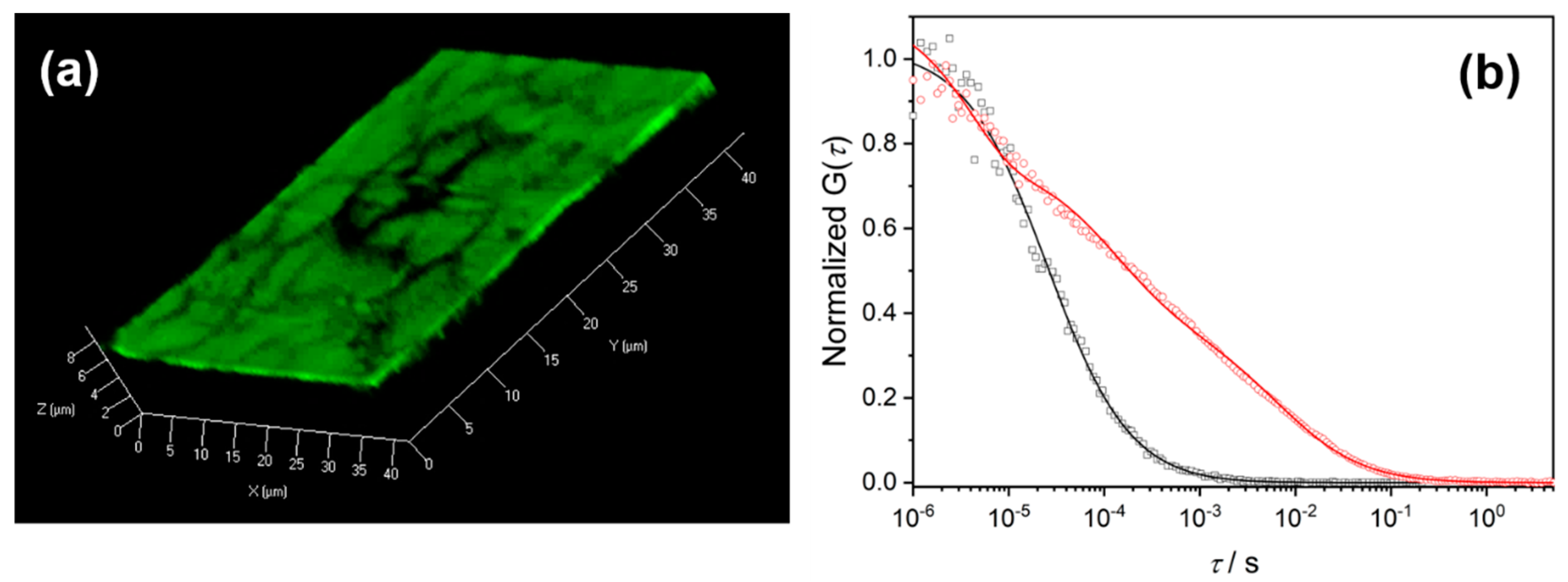 Nanomaterials 11 00196 g007 Nanomaterials 11 00196 g007